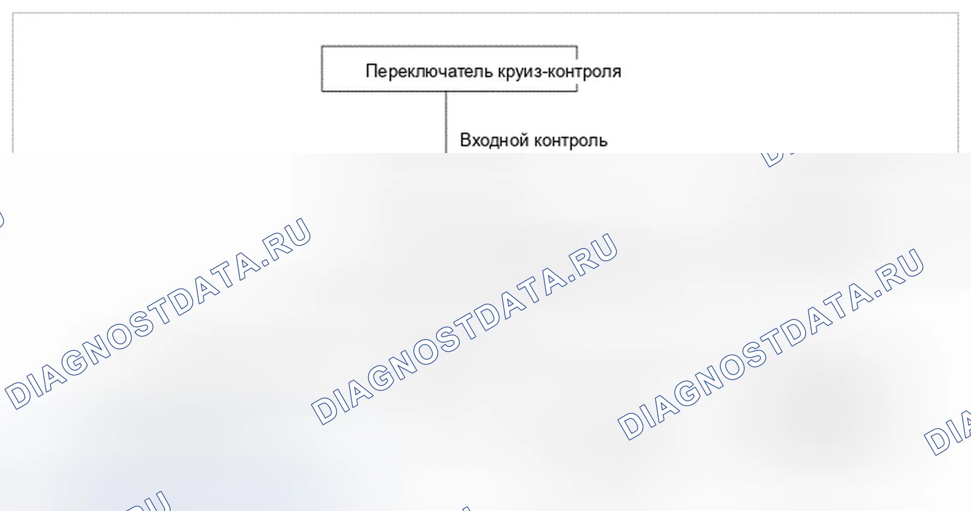 Рис. 10: Блок-схема системы. Hyundai Genesis I рестайлинг