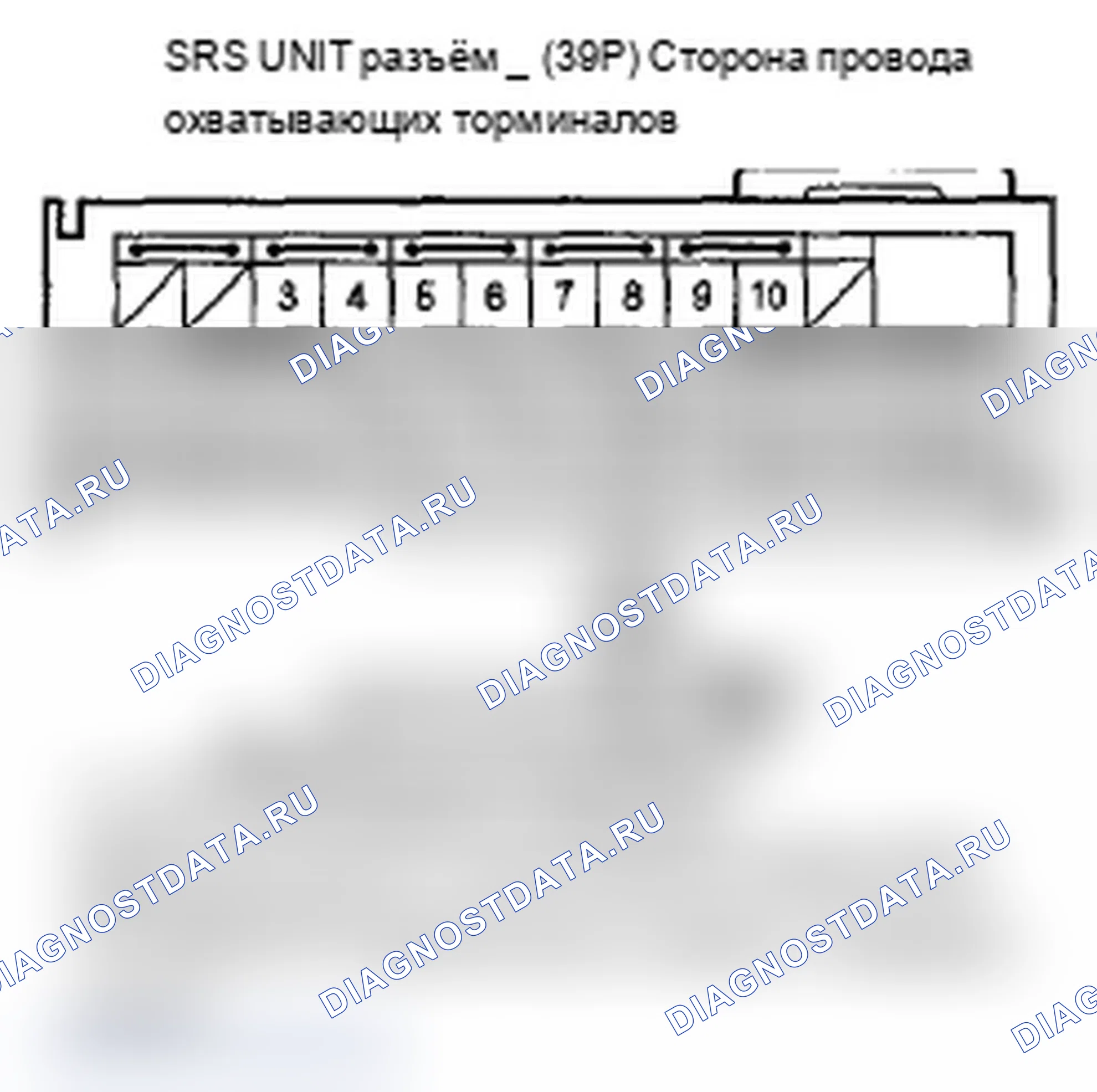 Рис. 172: расшифровка кода ошибки 92-2x («x» может быть от 0 до 9 или от A до F): Открыто или коротко на землю в подушке безопасности пассажира. Acura TL IV