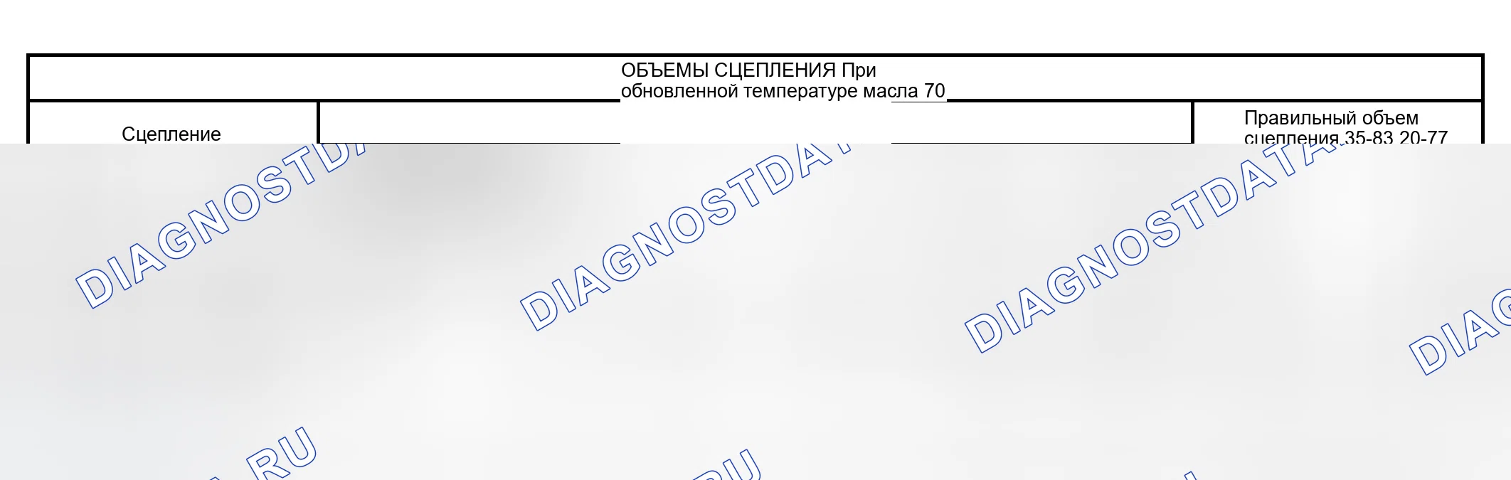 Рис. 26. Dodge Grand Caravan IV