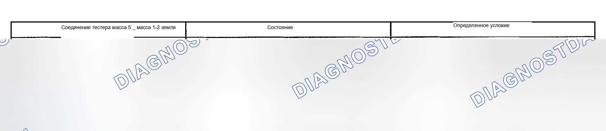 Рис. 6. Toyota Highlander I
