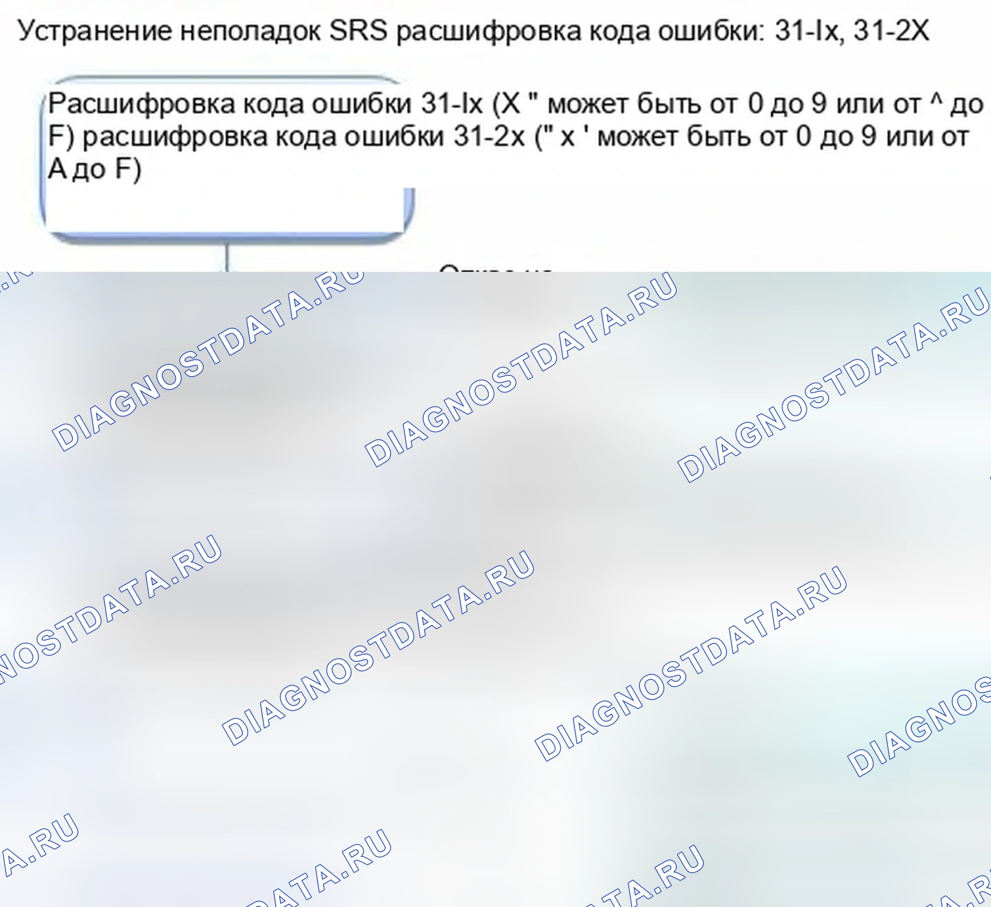 Рис. 1130: расшифровка кода ошибки 31-1x (" x " может быть от 0 до 9 или от A до F): Открыт в наполнителе подушки безопасности со стороны водителя; расшифровка кода ошибки 31-2x (". Honda Civic IX