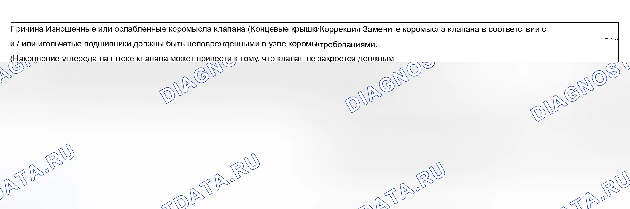 Рис. 827: Осечка базового двигателя с аномальным шумом клапанного механизма. Chevrolet TrailBlazer I