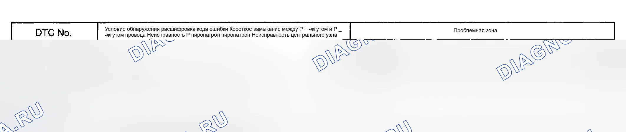 Рис. 39: ОПИСАНИЕ СХЕМЫ. Toyota Highlander I рестайлинг