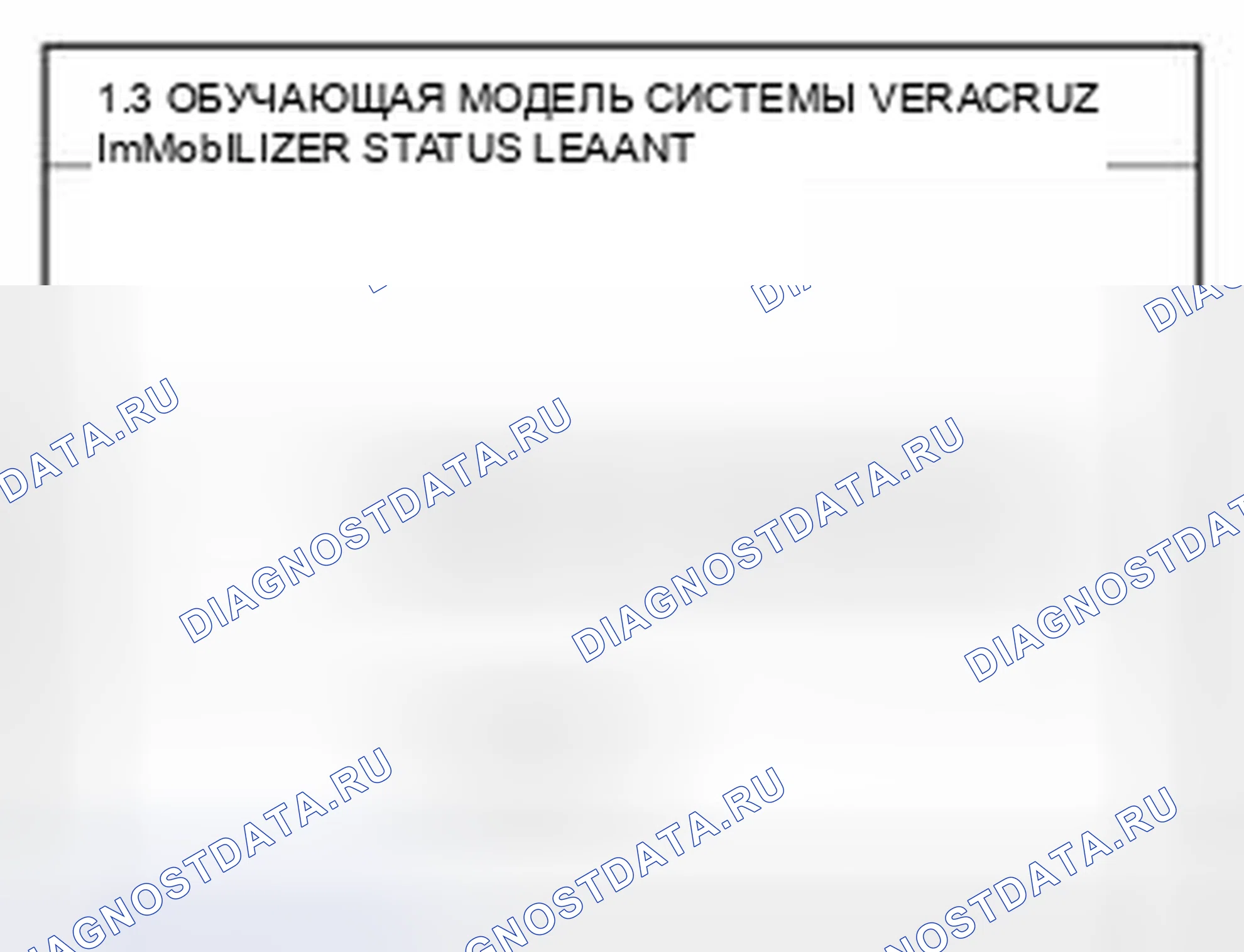 Рис. 120. Hyundai Veracruz I