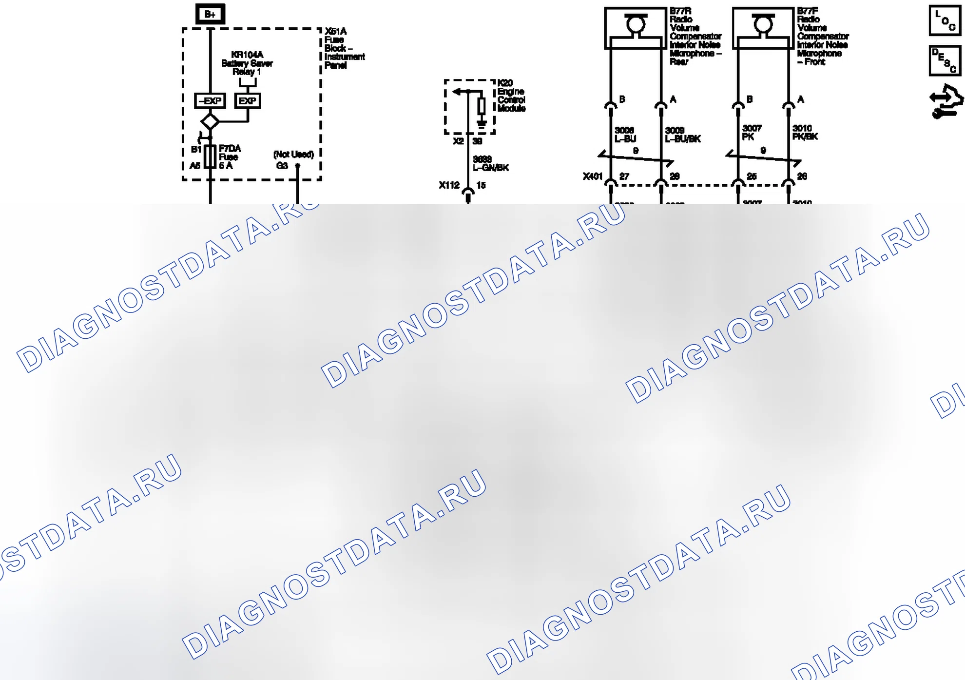 Рис. 47: Vqn. Chevrolet Equinox II