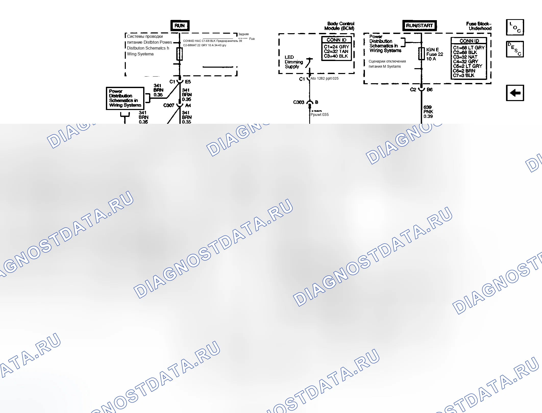 Рис. 4. Chevrolet TrailBlazer I