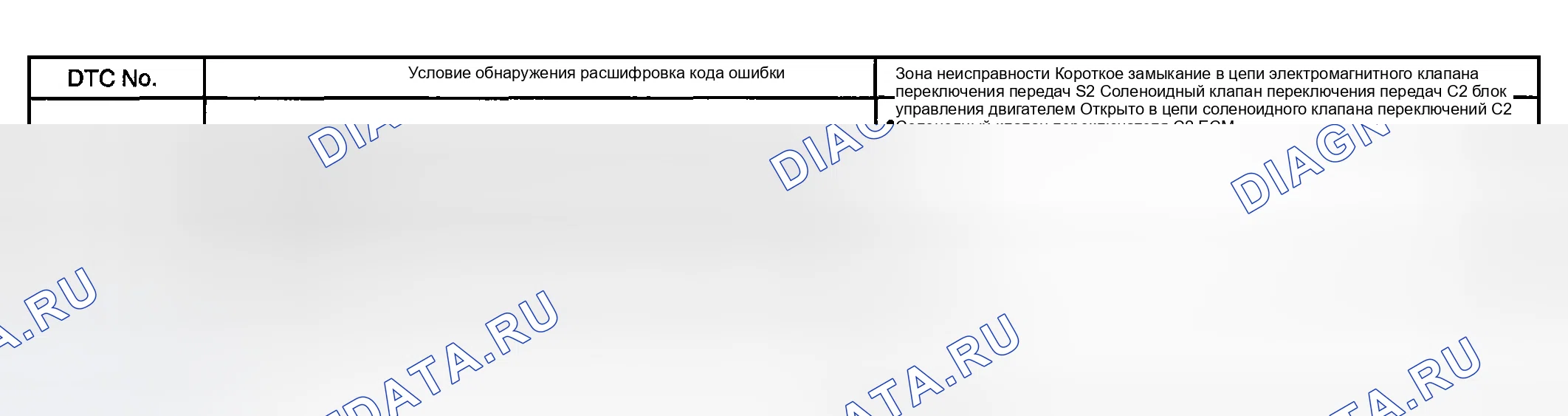 Рис. 98: ОПИСАНИЕ СХЕМЫ. Toyota Matrix E130