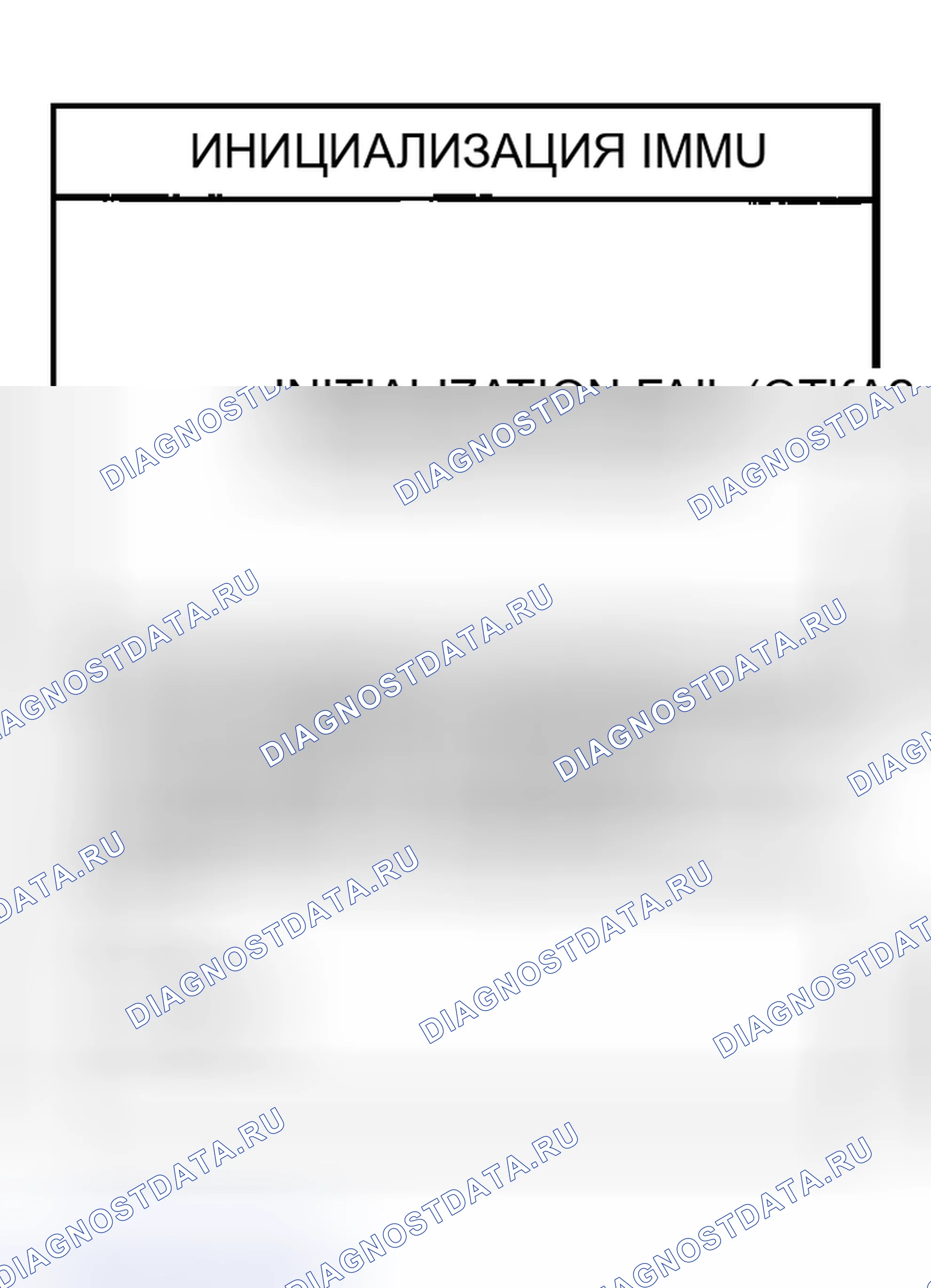 Рис. 174. Nissan Sentra B15