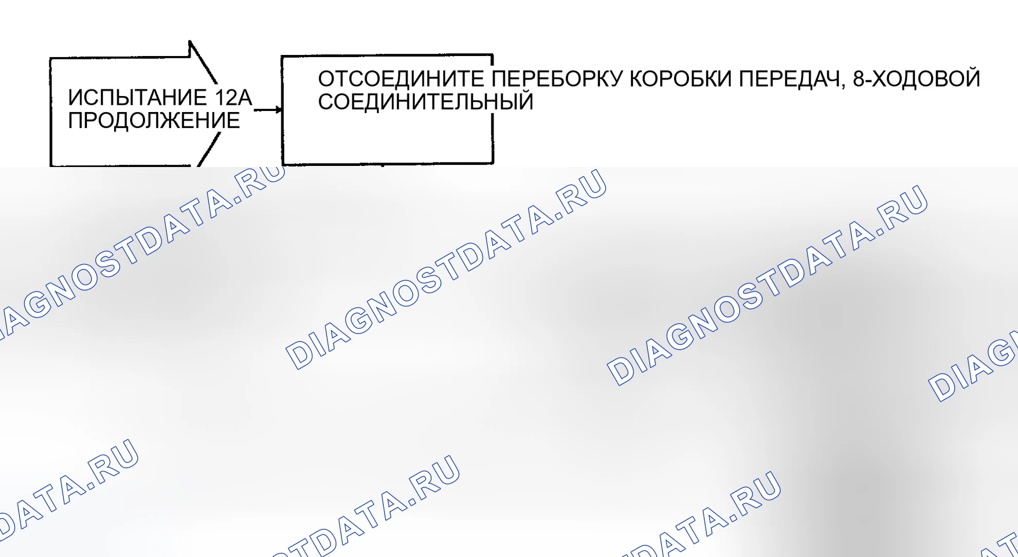 Рис. 176. Jeep Grand Cherokee ZJ