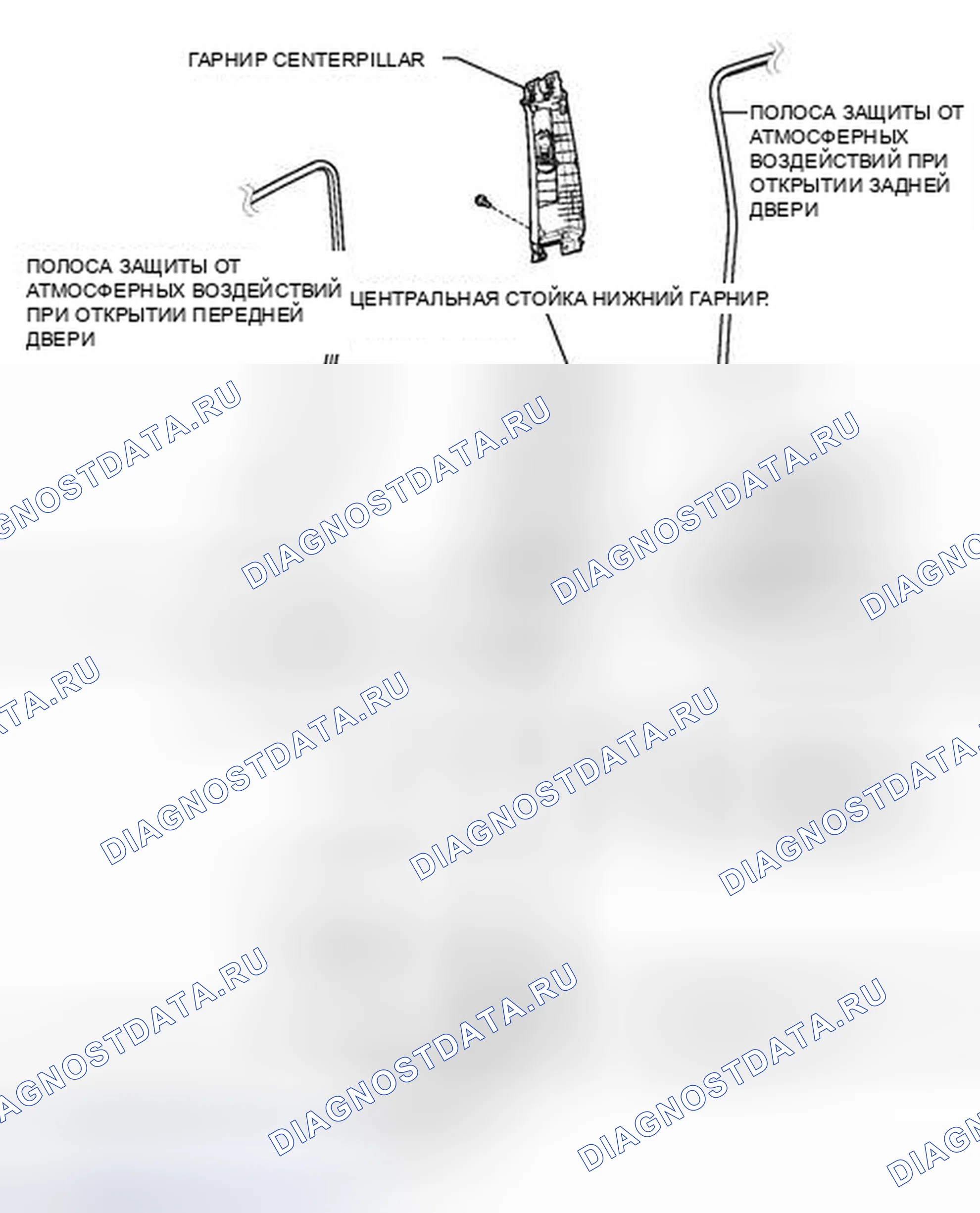 Рис. 19: ИЛЛЮСТРАЦИЯ. Toyota Prius V I