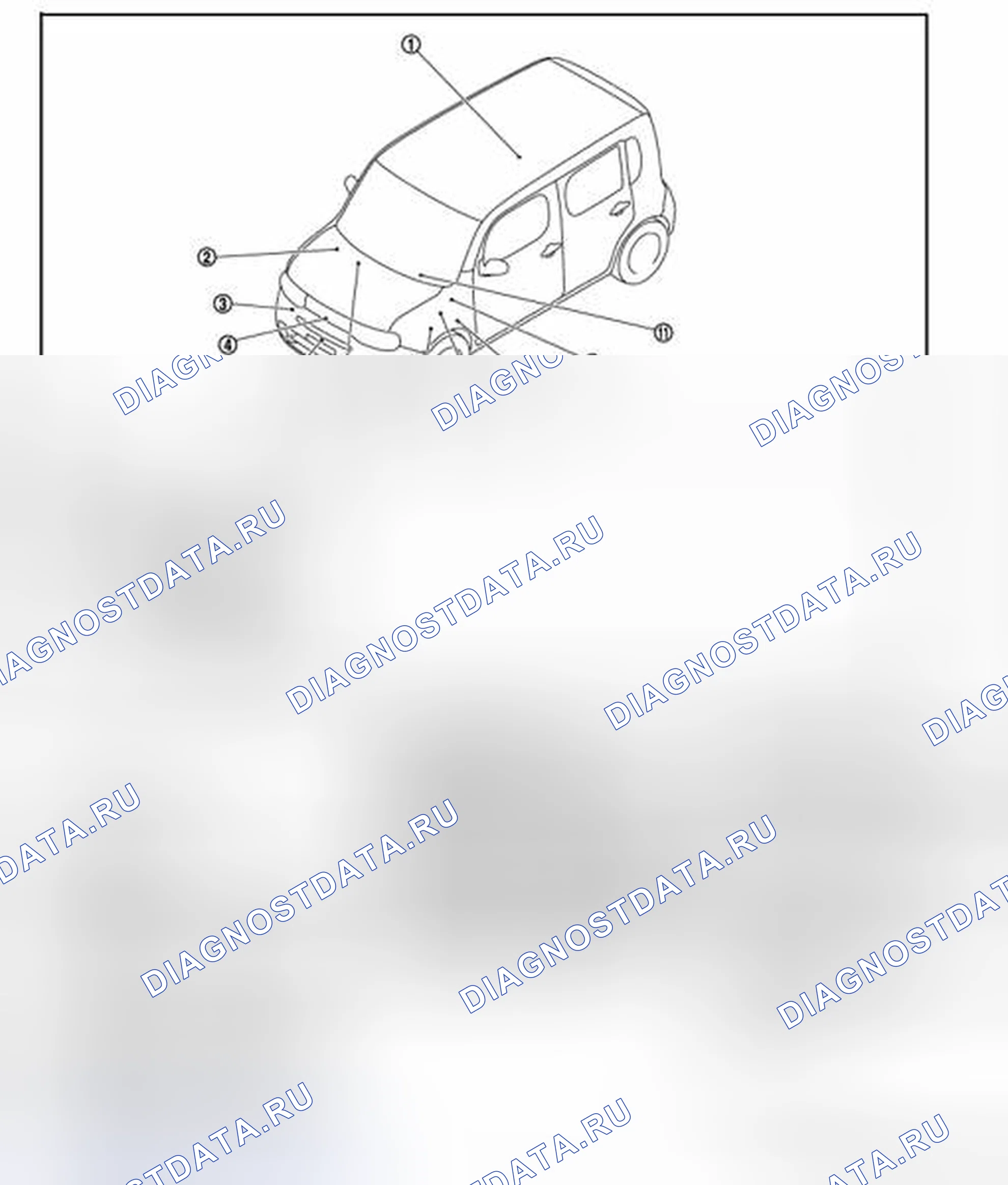 Рис. 39: ТОПЛИВОМЕР: Расположение компонентов. Nissan Cube III