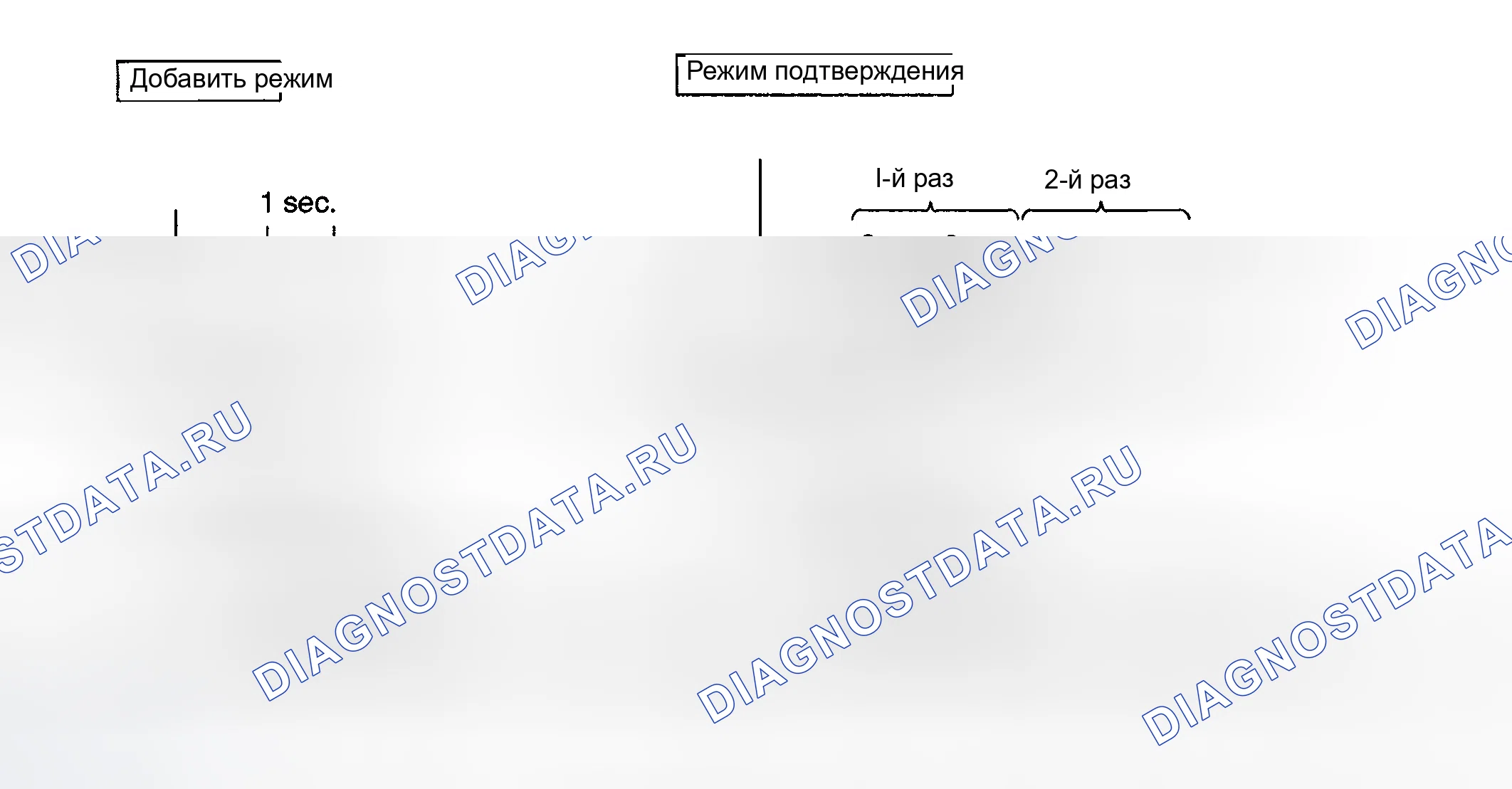 Рис. 152. Toyota Highlander I рестайлинг