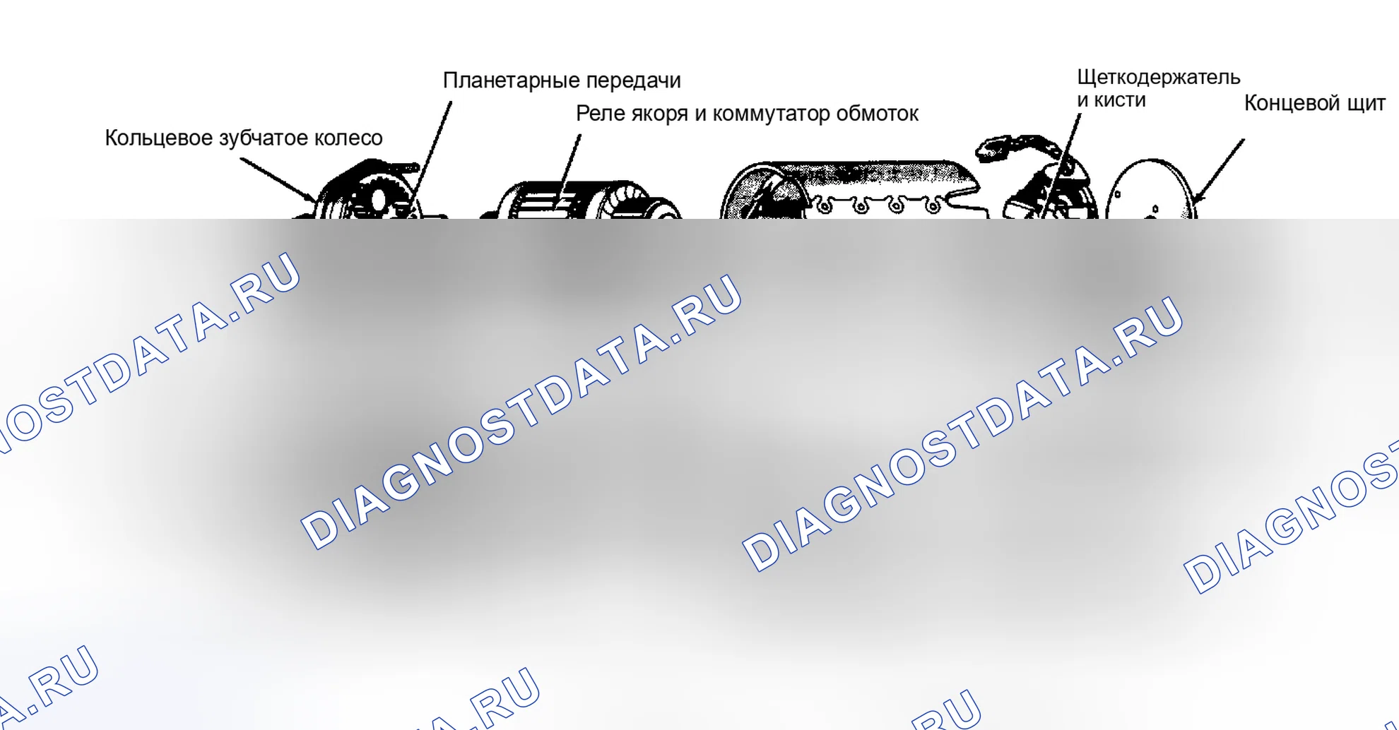 Рис. 1: КАПИТАЛЬНЫЙ РЕМОНТ стартера. Dodge Dakota Shelby 