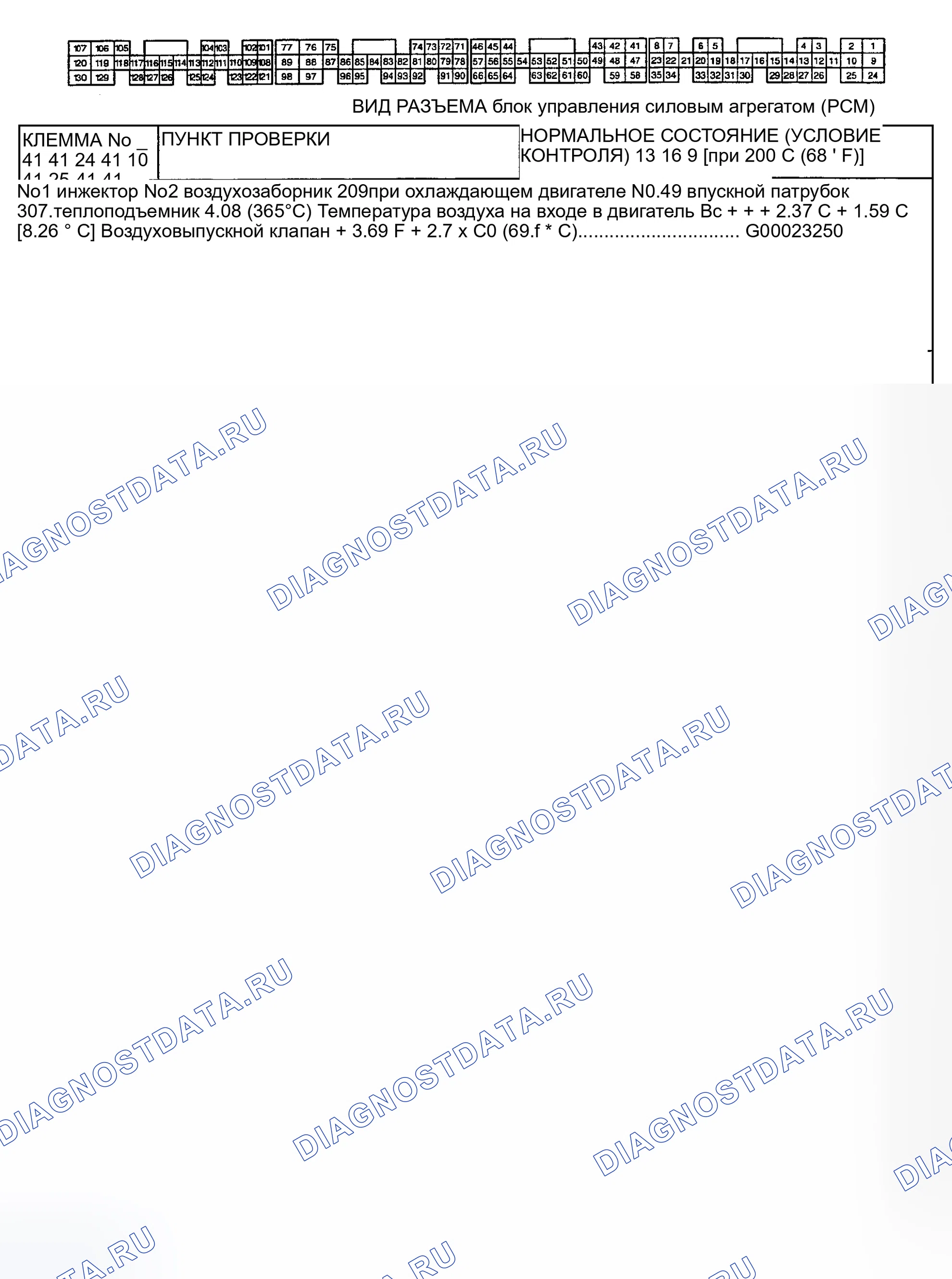 Рис. 45: УСТОЙЧИВОСТЬ И НЕПРЕРЫВНОСТЬ ВЫВОДОВ (MONTERO). Honda CR-X II