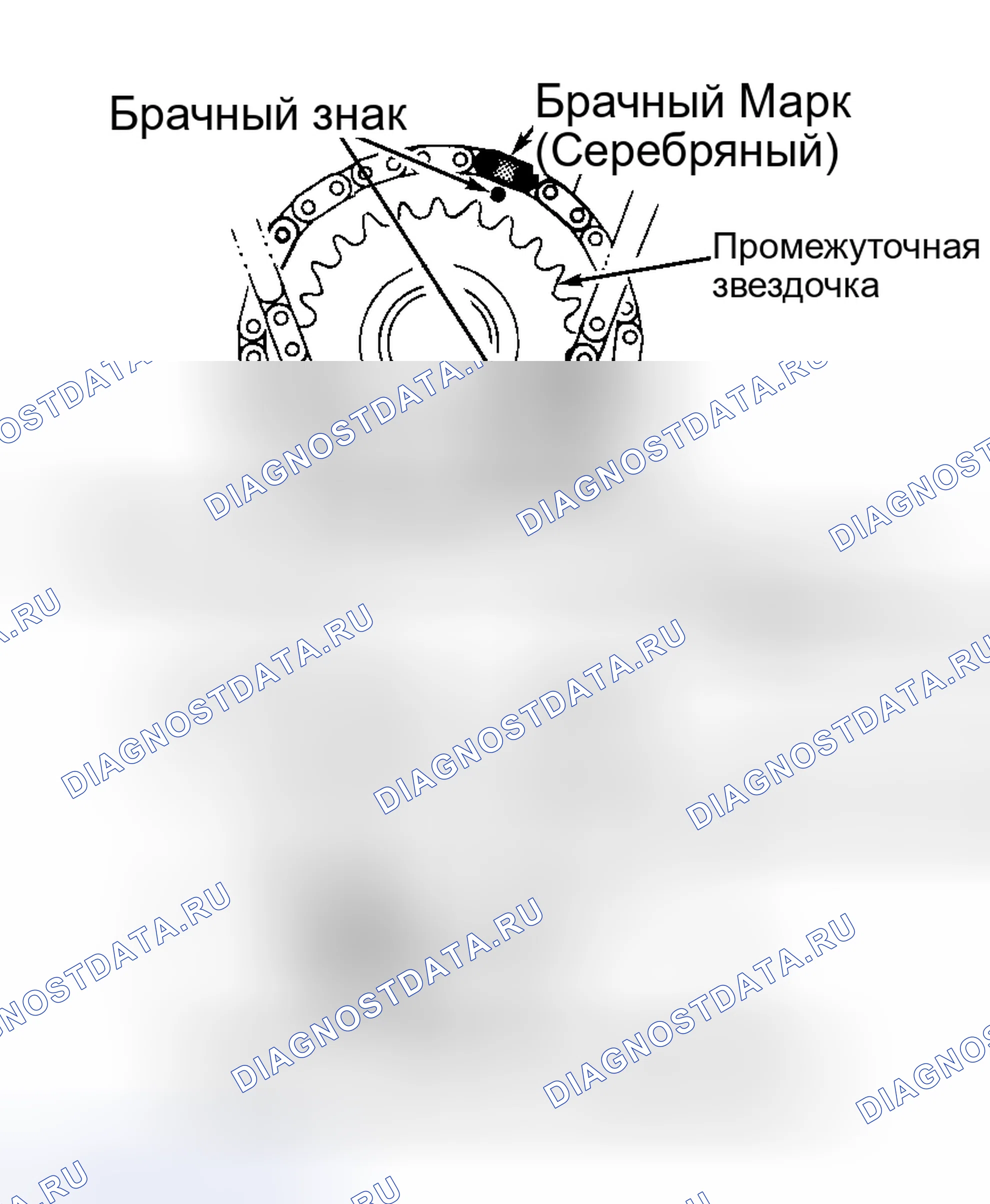 Рис. 67. Nissan Sentra B13