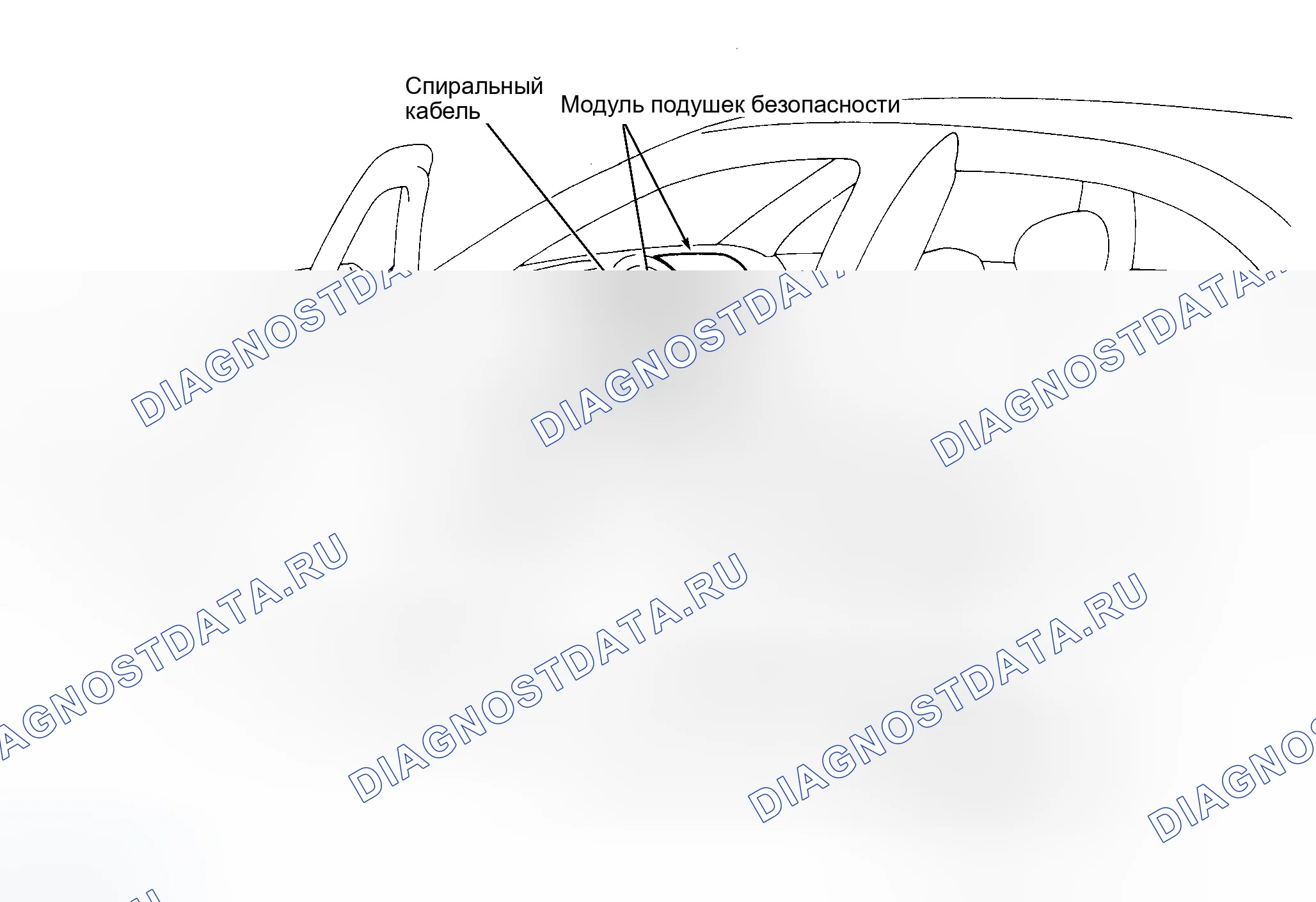 Рис. 2. Infiniti I30 I