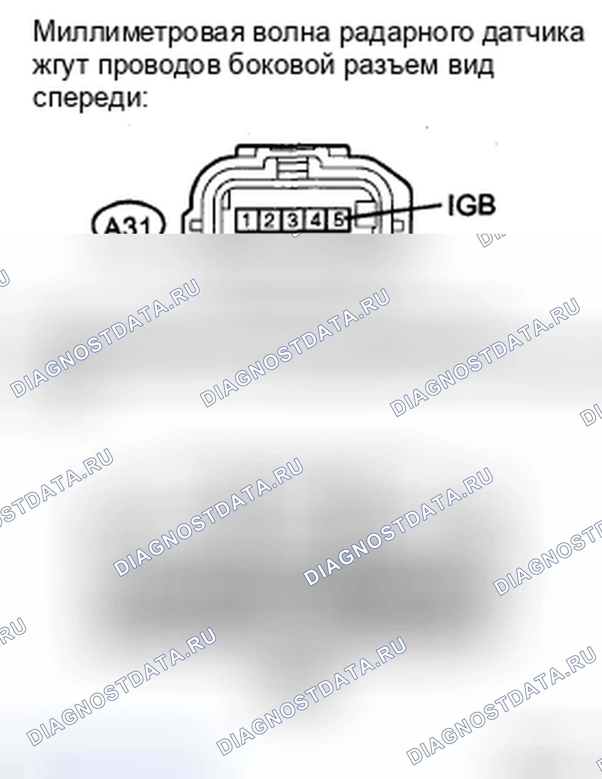Рис. 85. Haval H5 II
