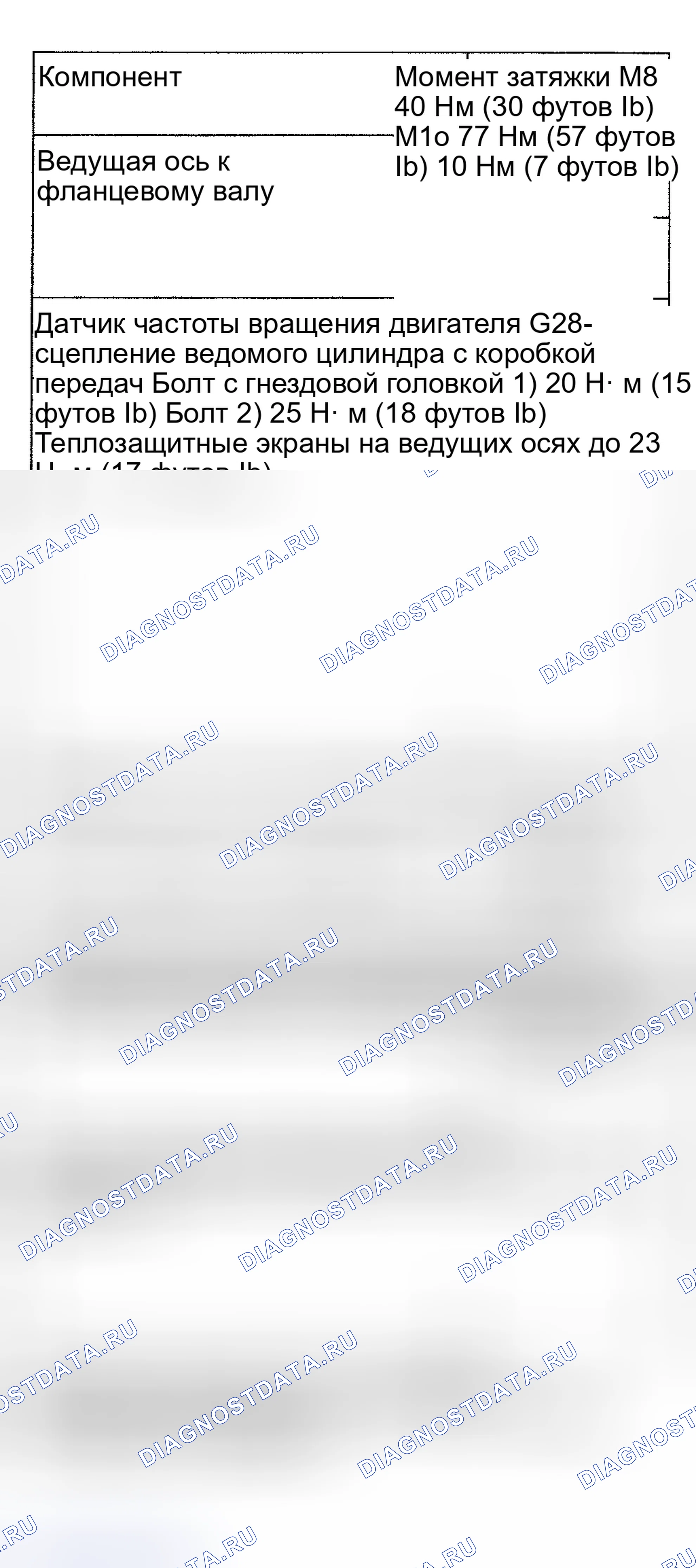 Рис. 55. Audi A4 B5 рестайлинг