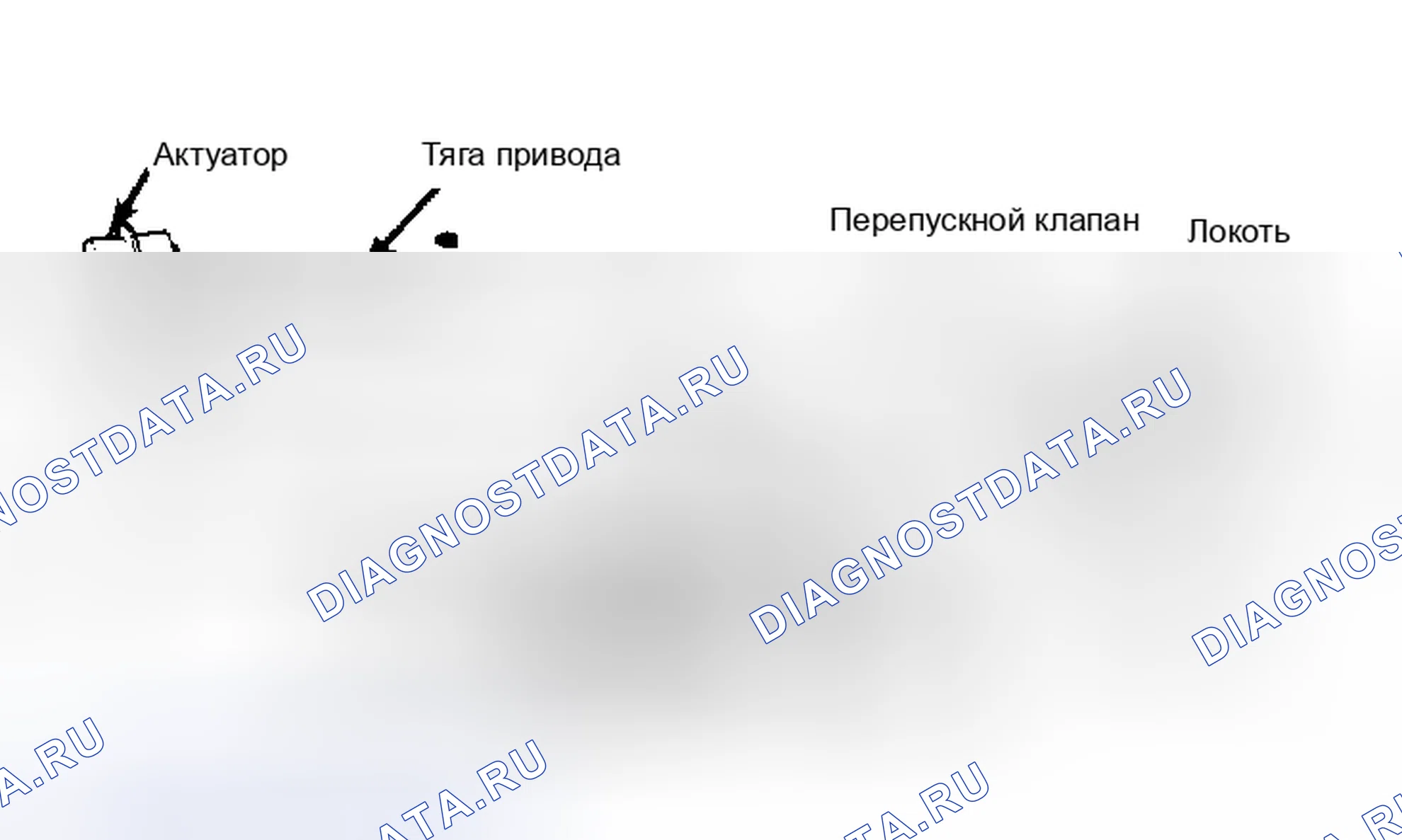 Рис. 12: Разнесенный вид турбокомпрессора 2,3 л в сборе. Ford Thunderbird IX