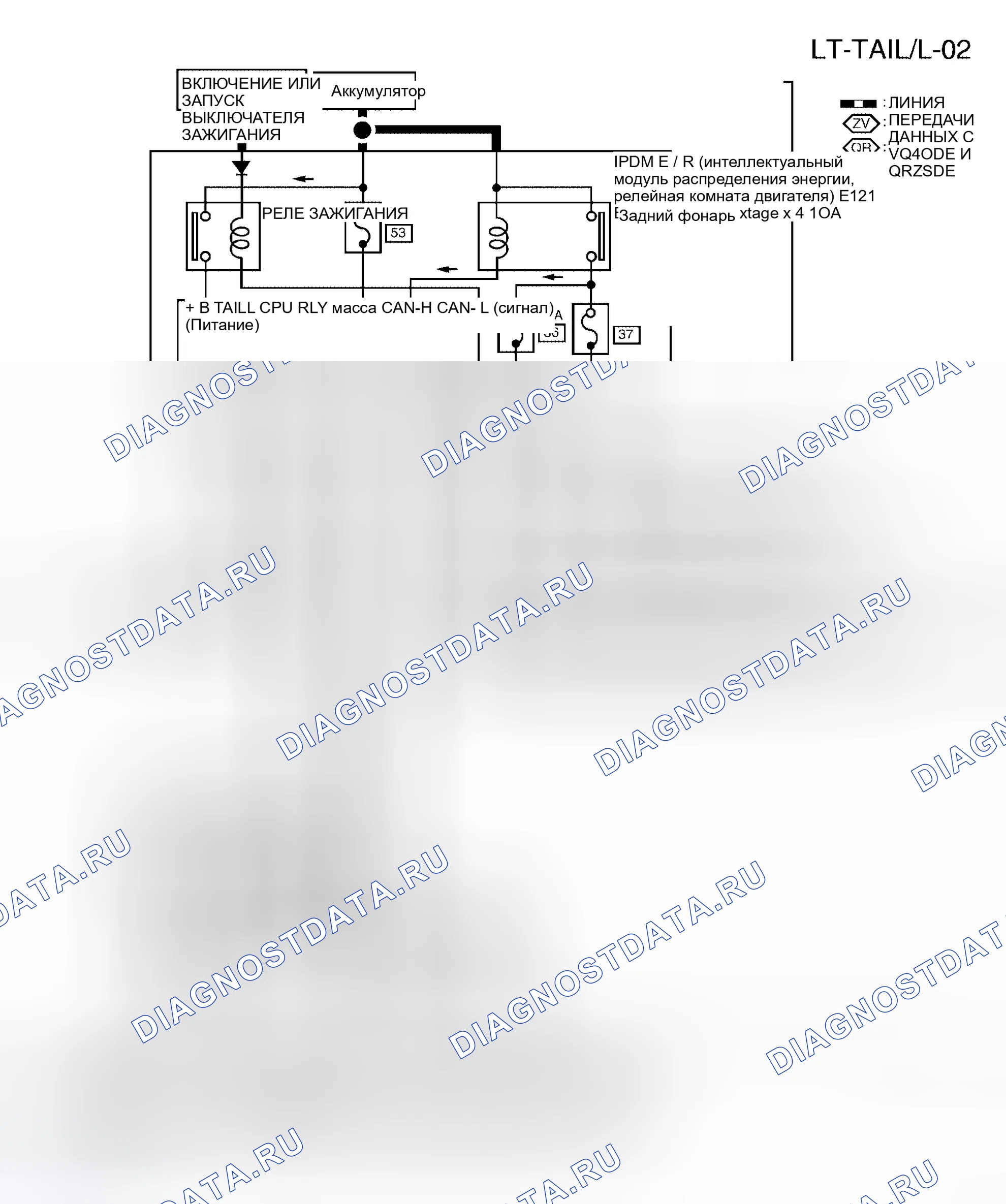 Рис. 68. Honda Odyssey I