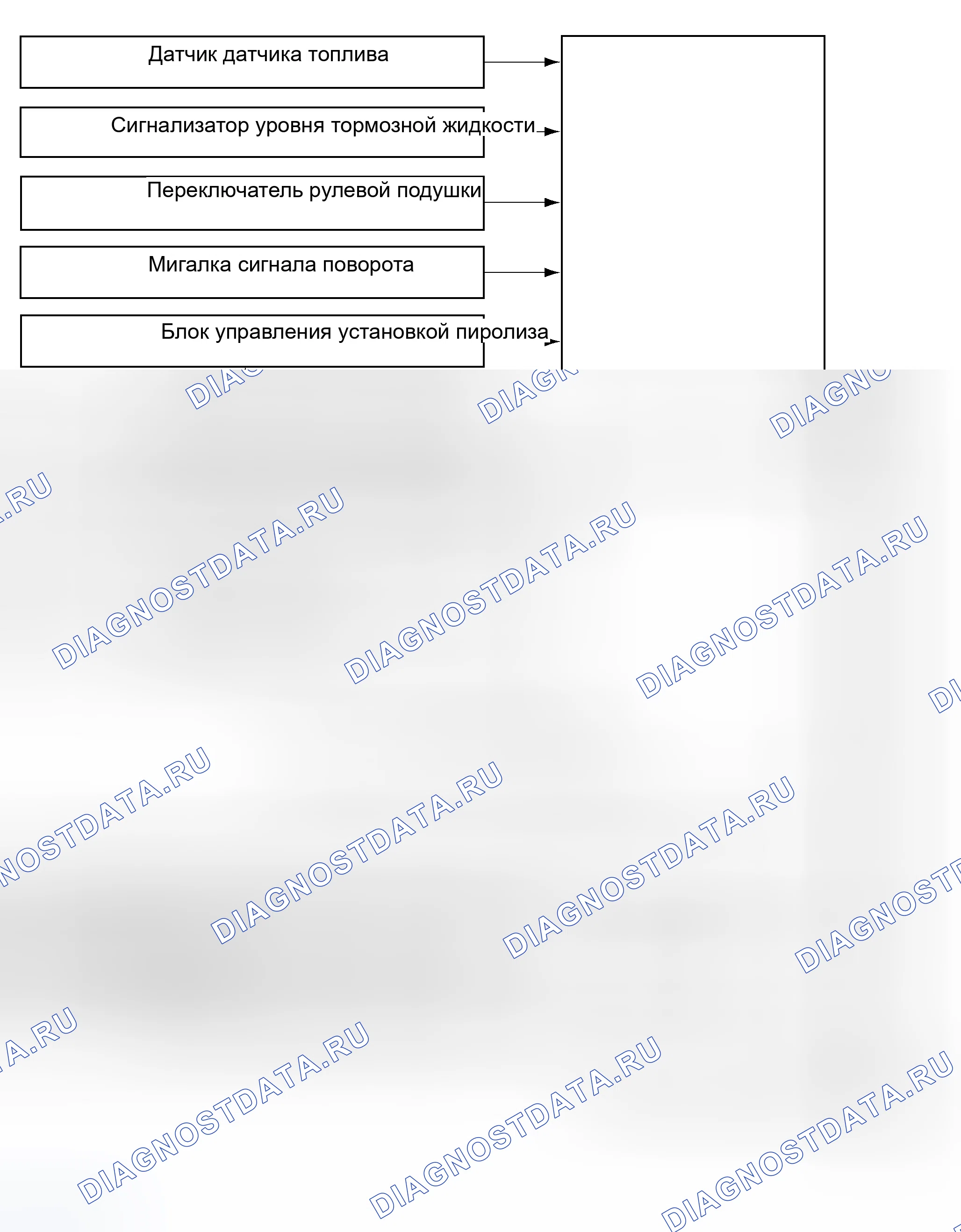 Рис. 49: СХЕМА СИСТЕМЫ. Haval H8 I