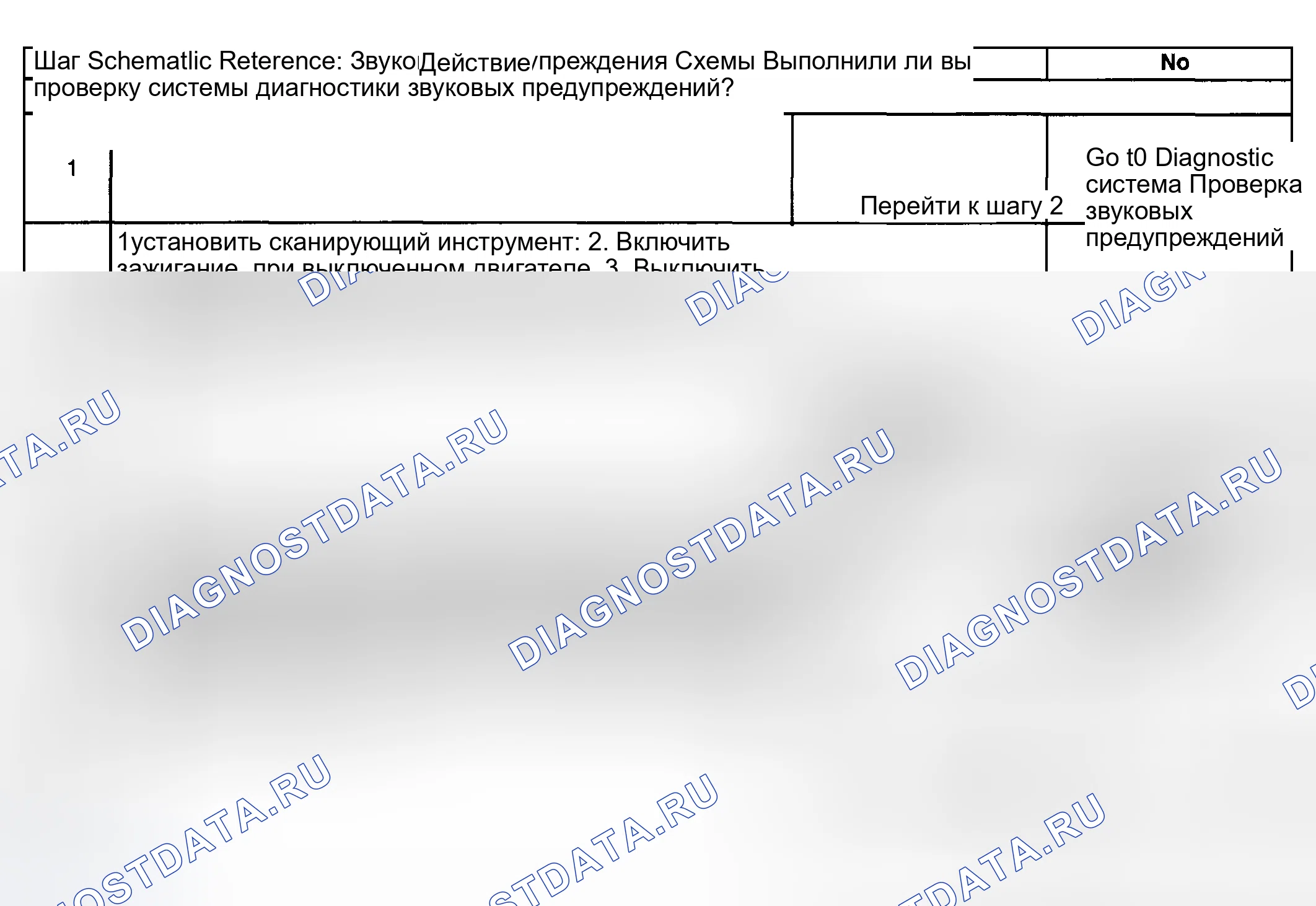 Рис. 138: Несрабатывание умера. Hyundai Terracan I рестайлинг