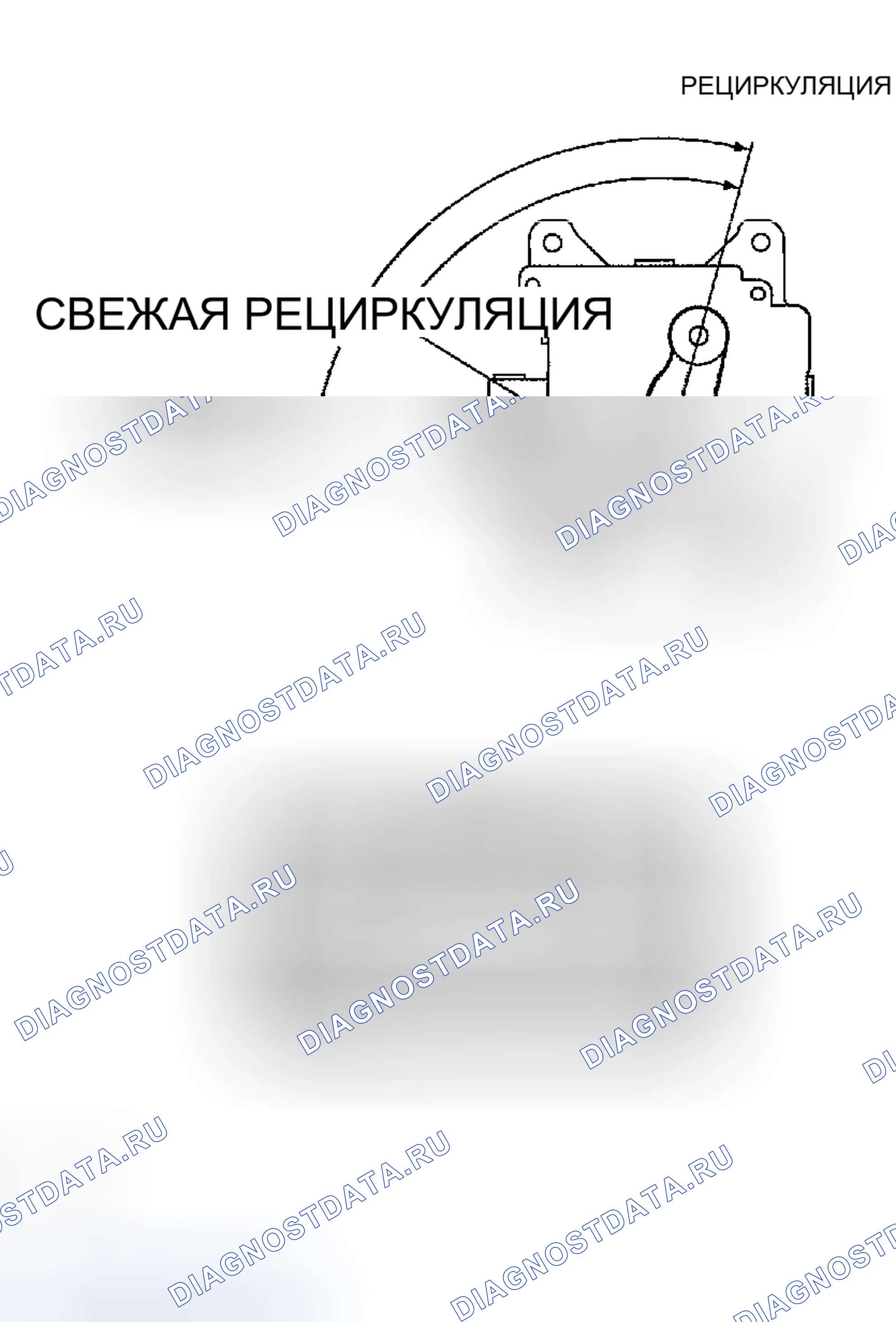 Рис. 37. Kia Soul III рестайлинг