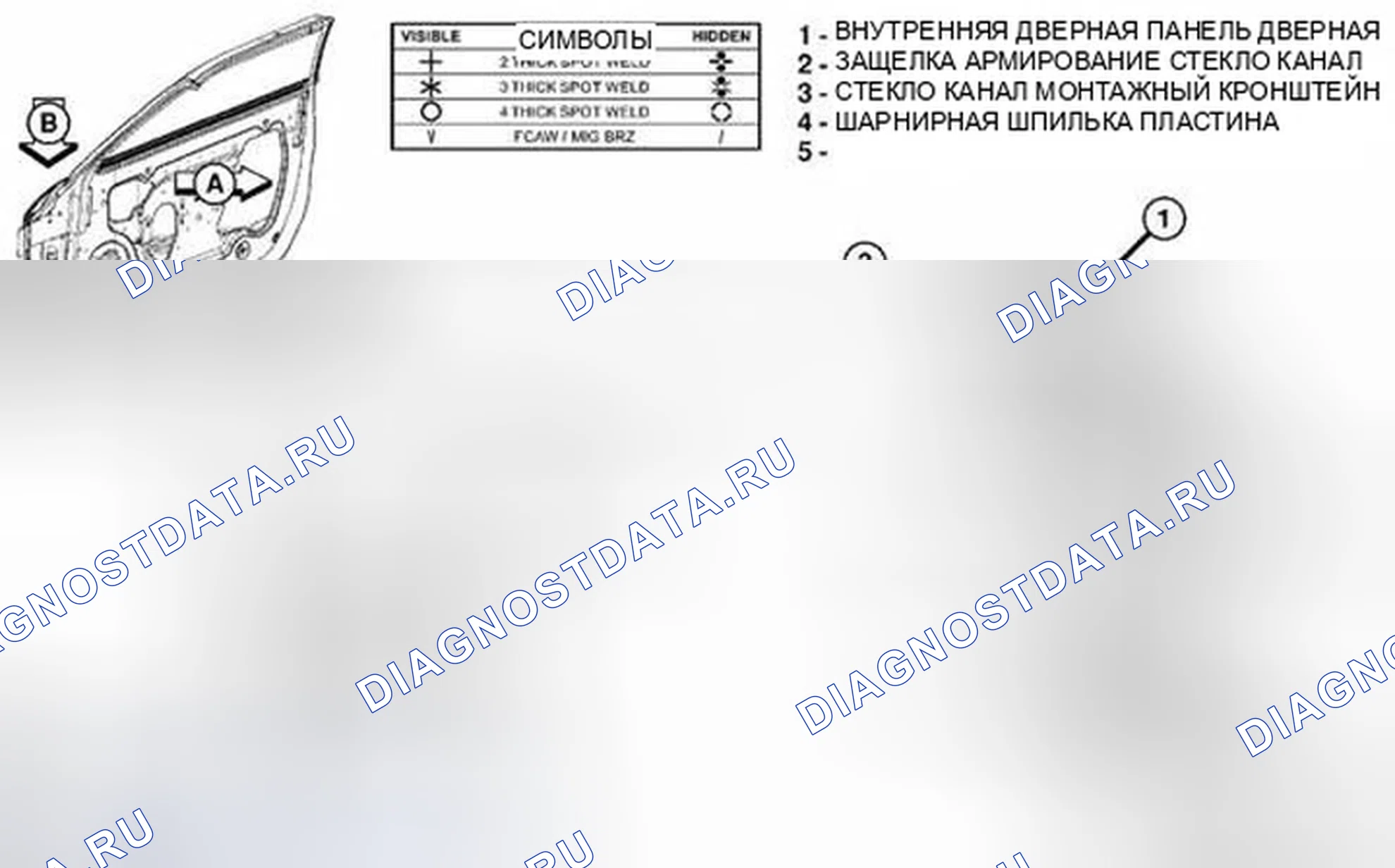 Рис. 323. Dodge Challenger III
