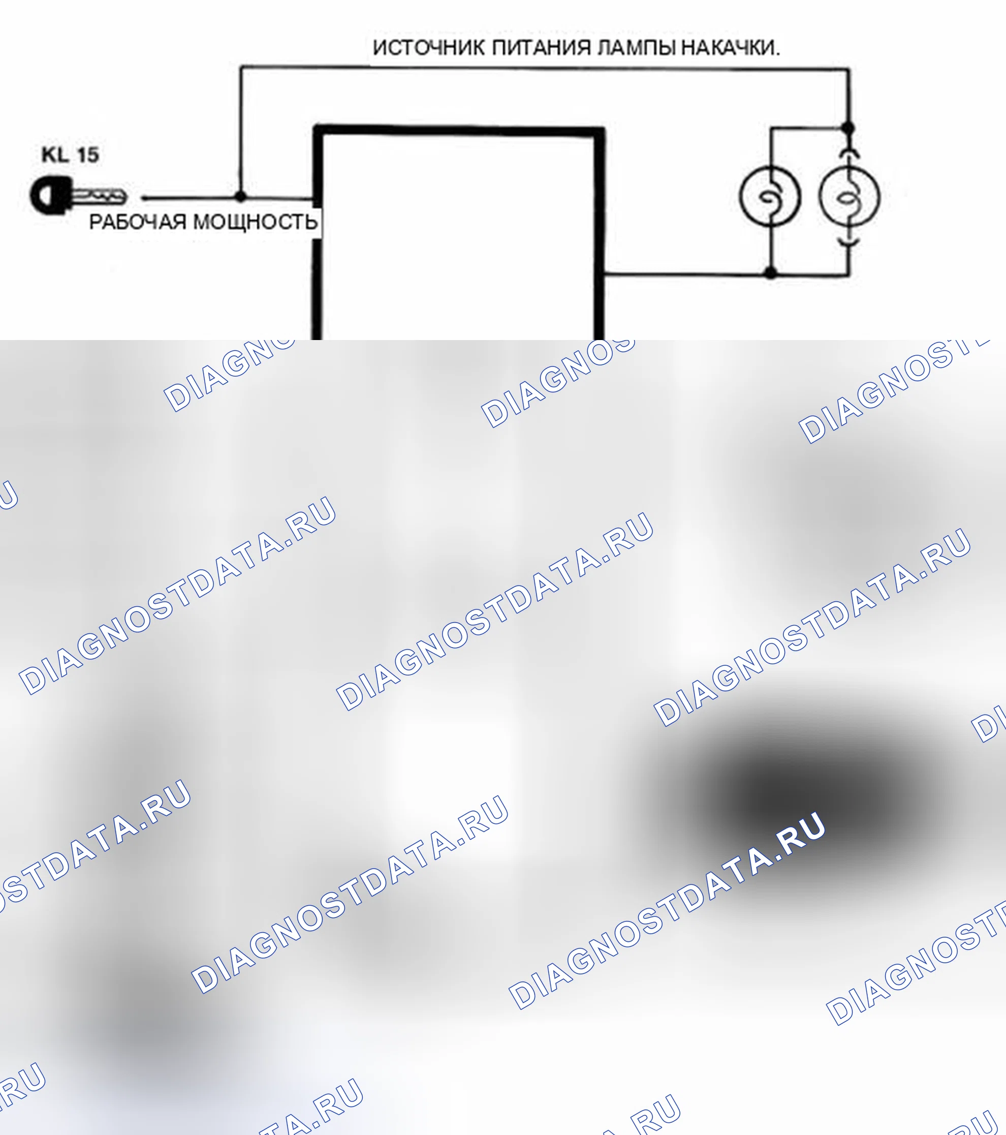 Рис. 11: CIPRO/SIEMENS 2B-2C I.P.O.. BMW Z8 E52