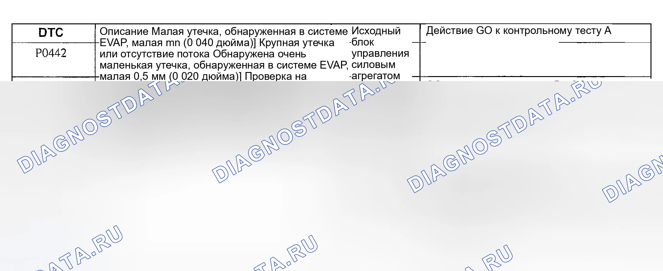 Рис. 9. Hyundai Nexo I