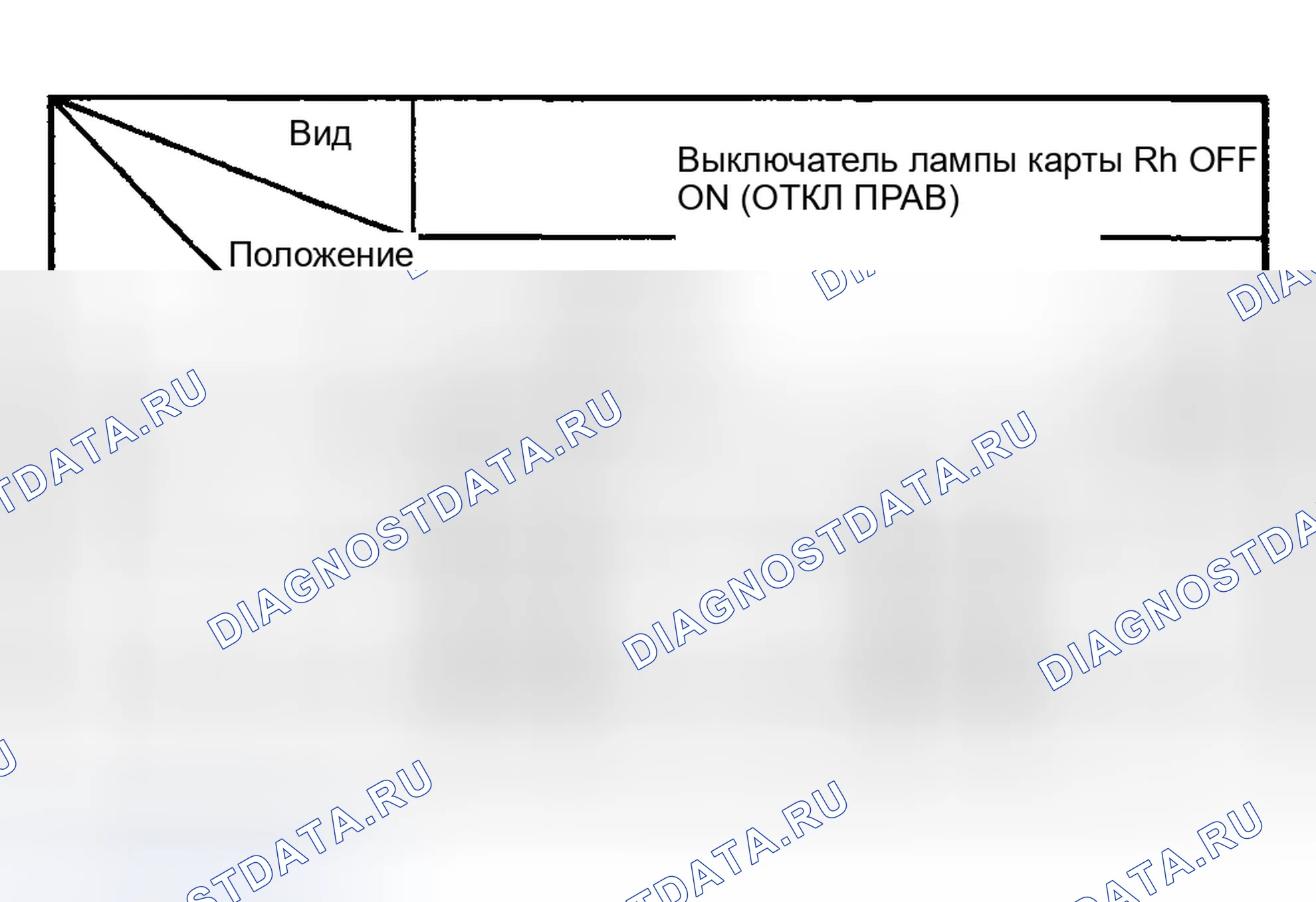 Рис. 10. Hyundai Elantra III рестайлинг