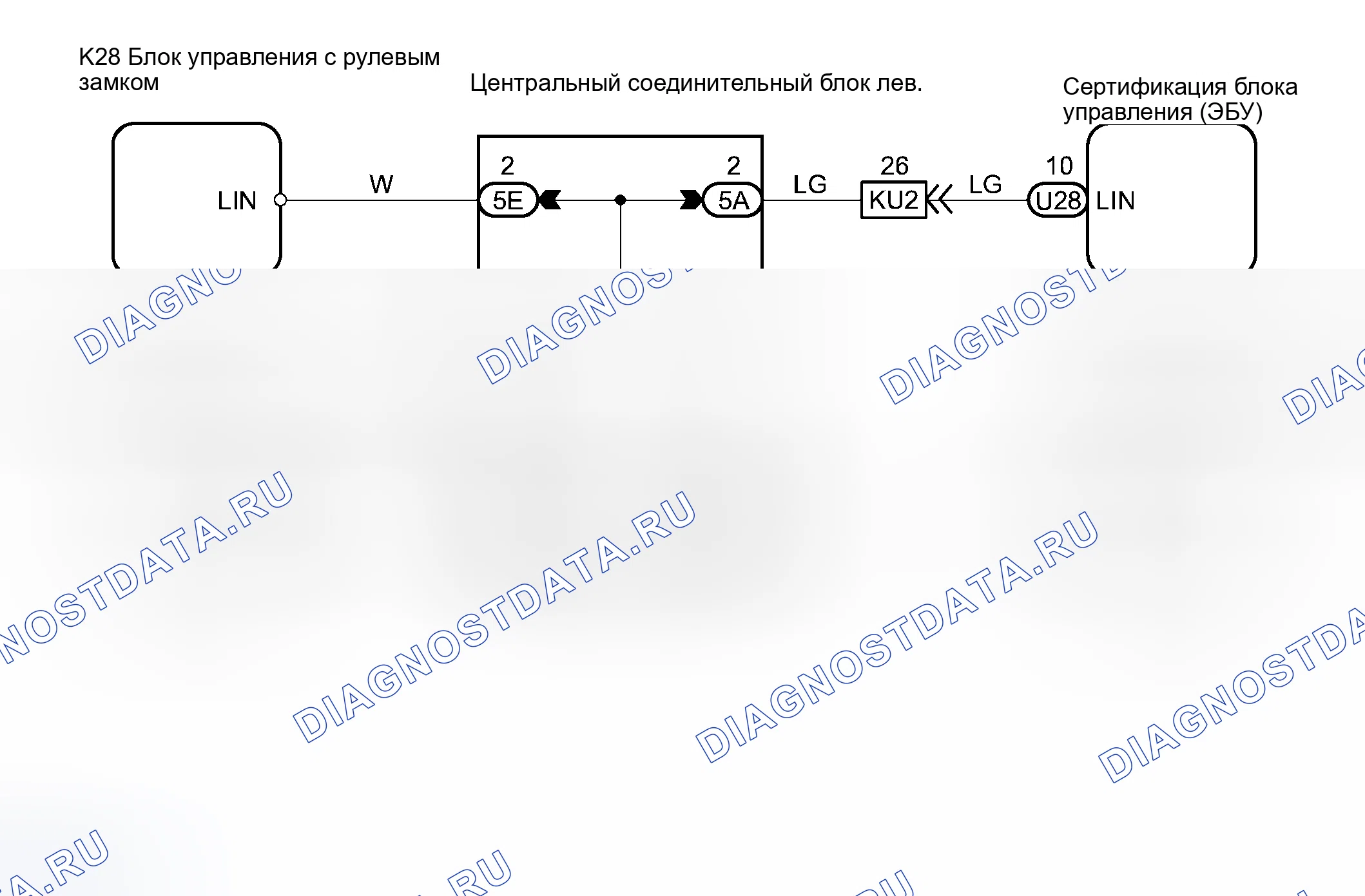 Рис. 1: электросхема. Haval H8 I