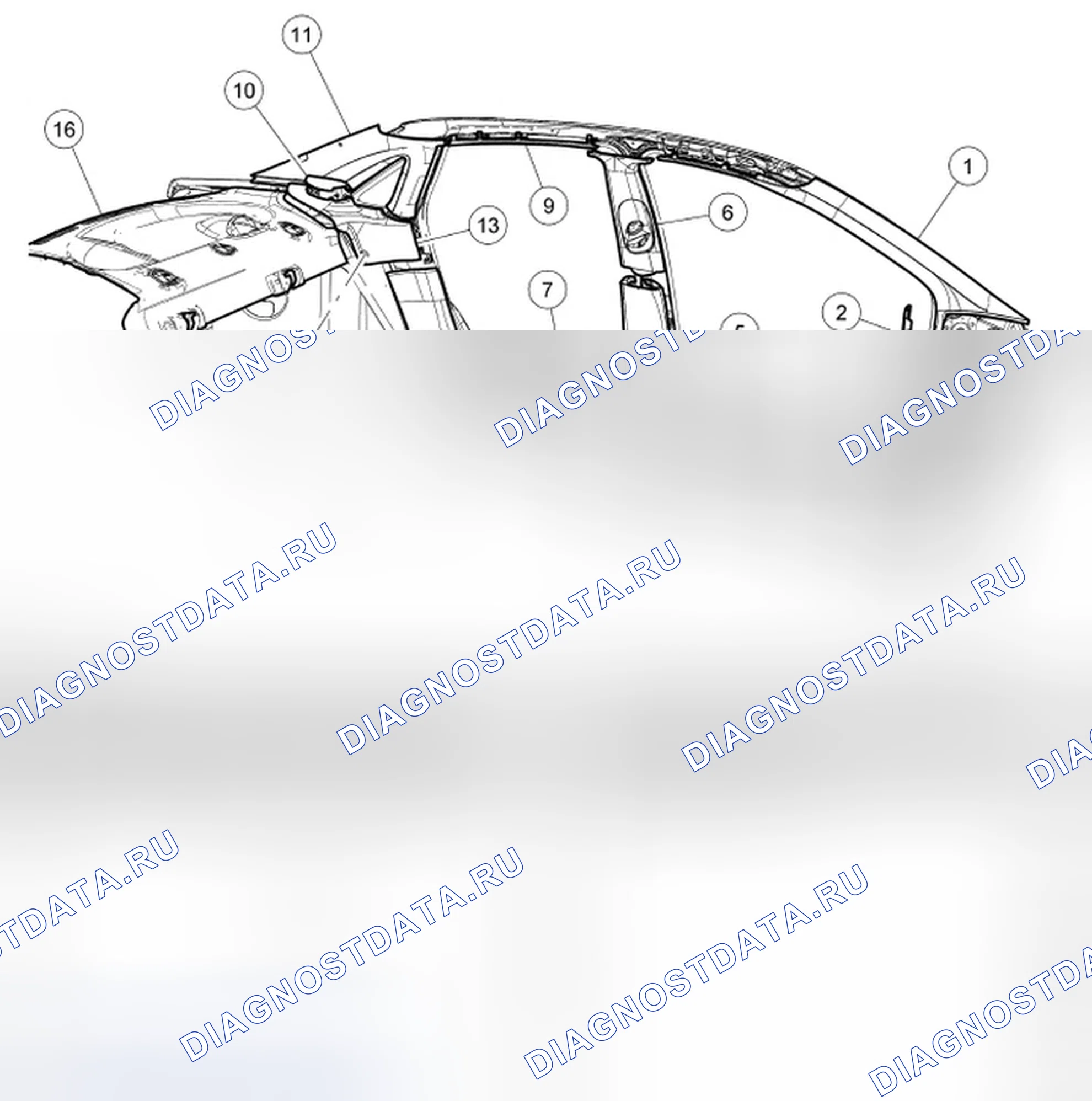 Рис. 2. Ford Focus II