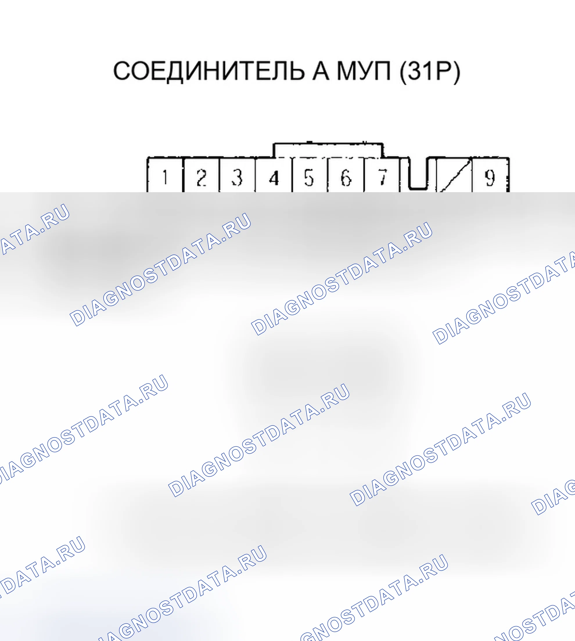 Рис. 416: расшифровка кода ошибки P1706: Размыкание в цепи переключателя диапазона передачи. Honda Odyssey II
