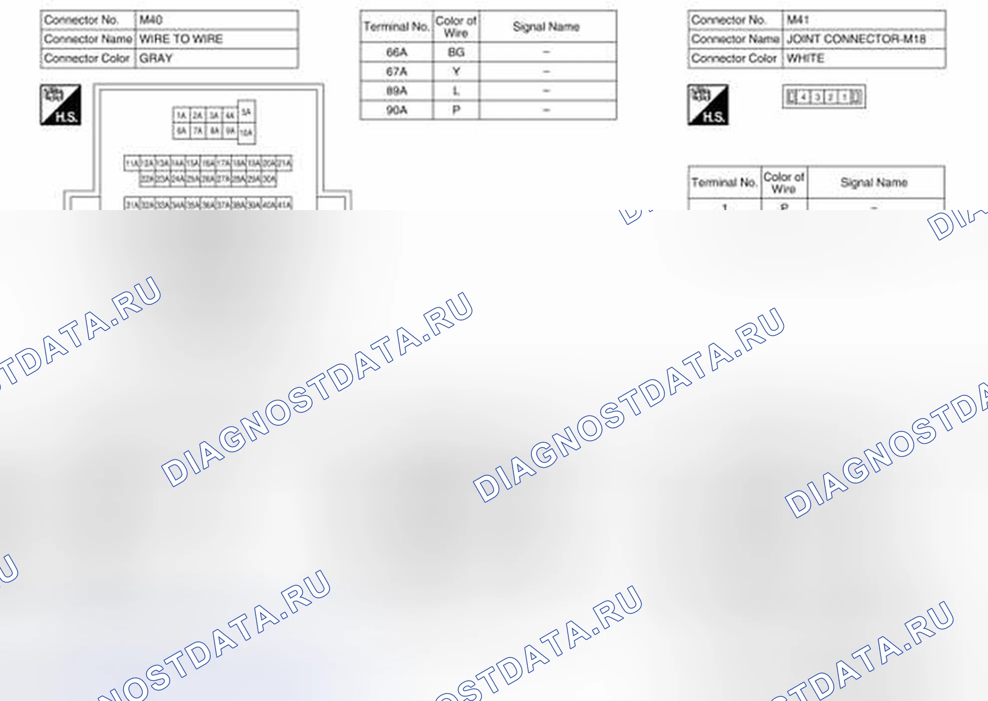 Рис. 48. Nissan Pathfinder IV рестайлинг