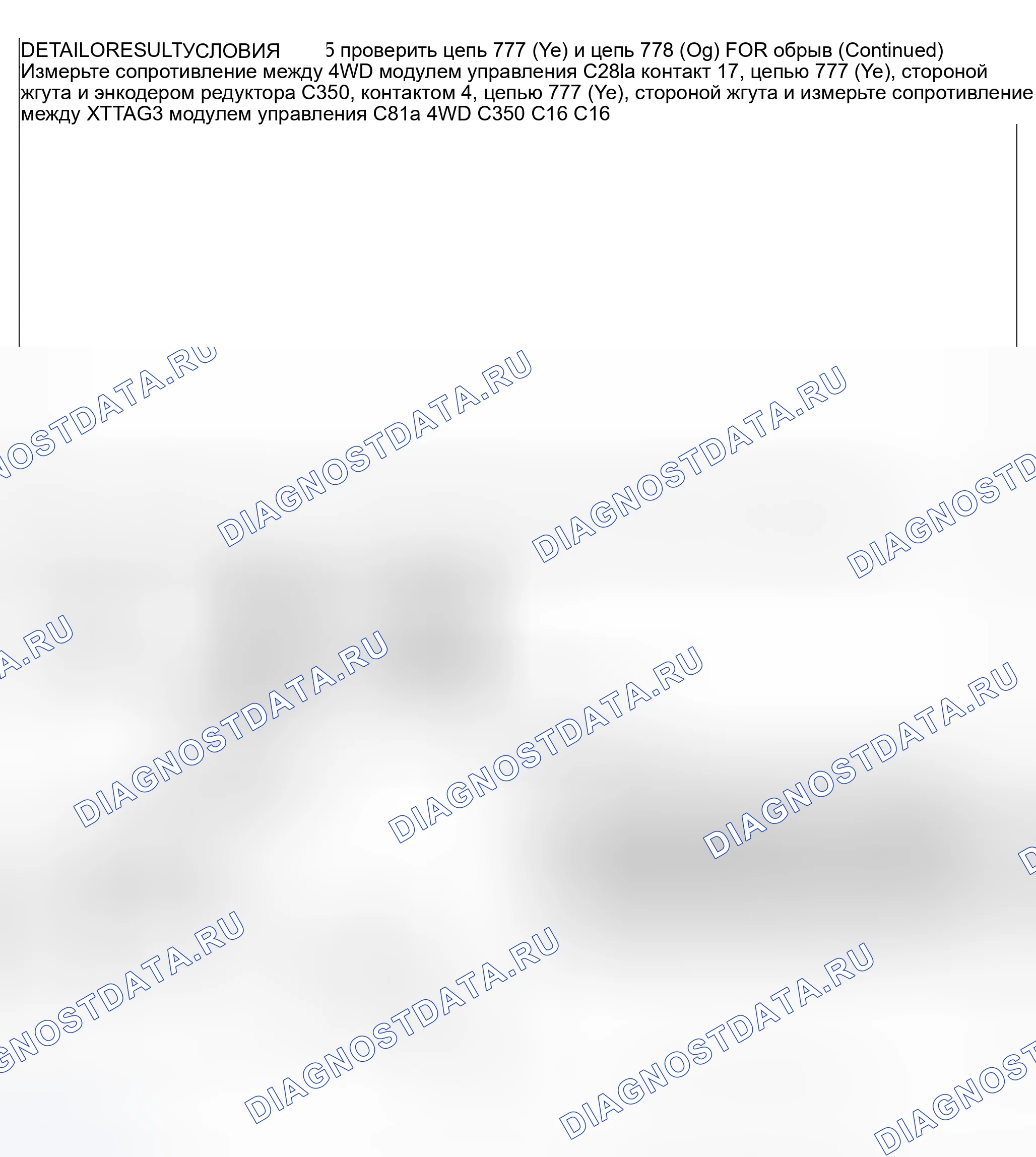 Рис. 23. Ford Explorer Sport Trac I