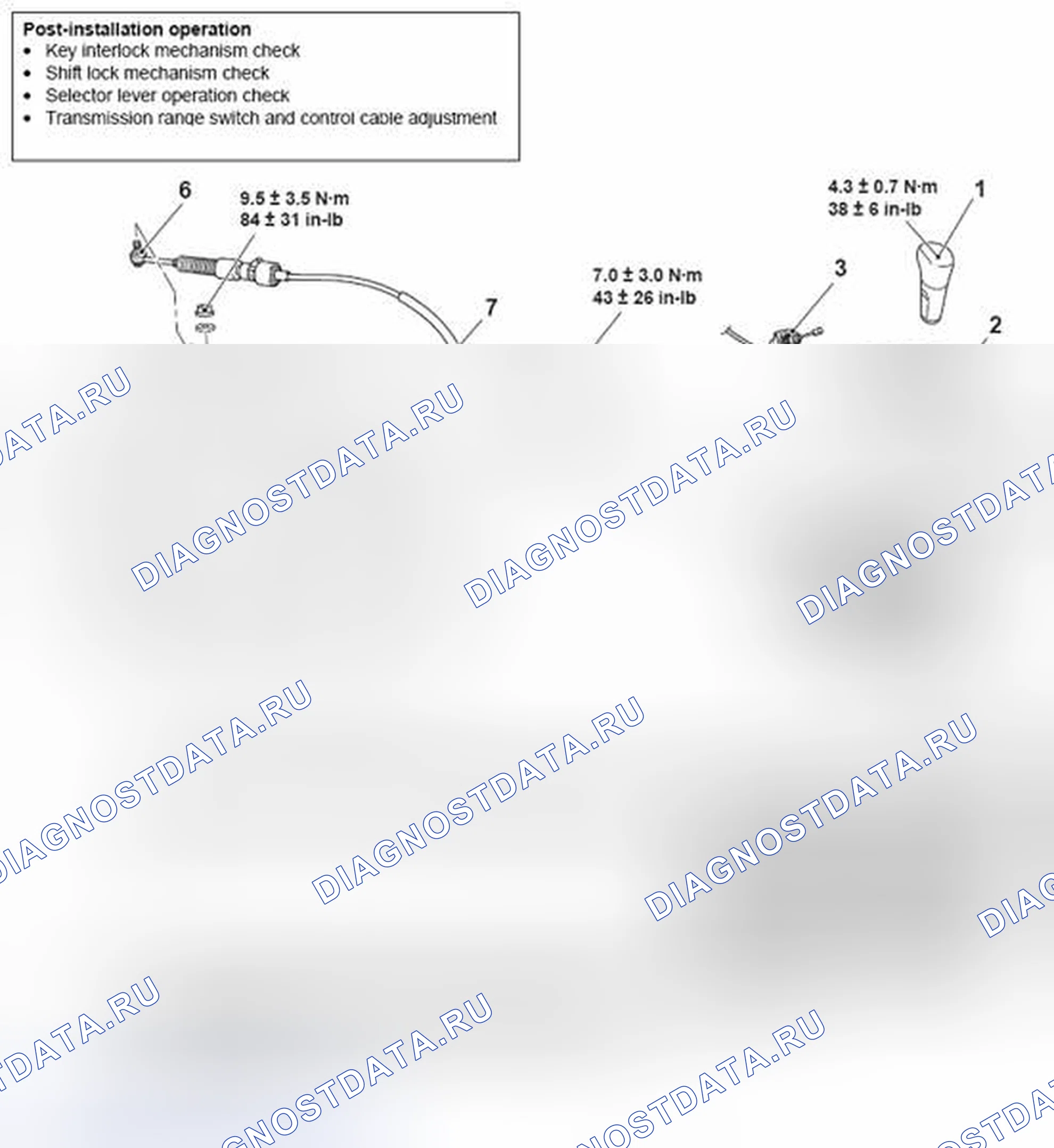 Рис. 18. Mitsubishi Lancer Ralliart X рестайлинг