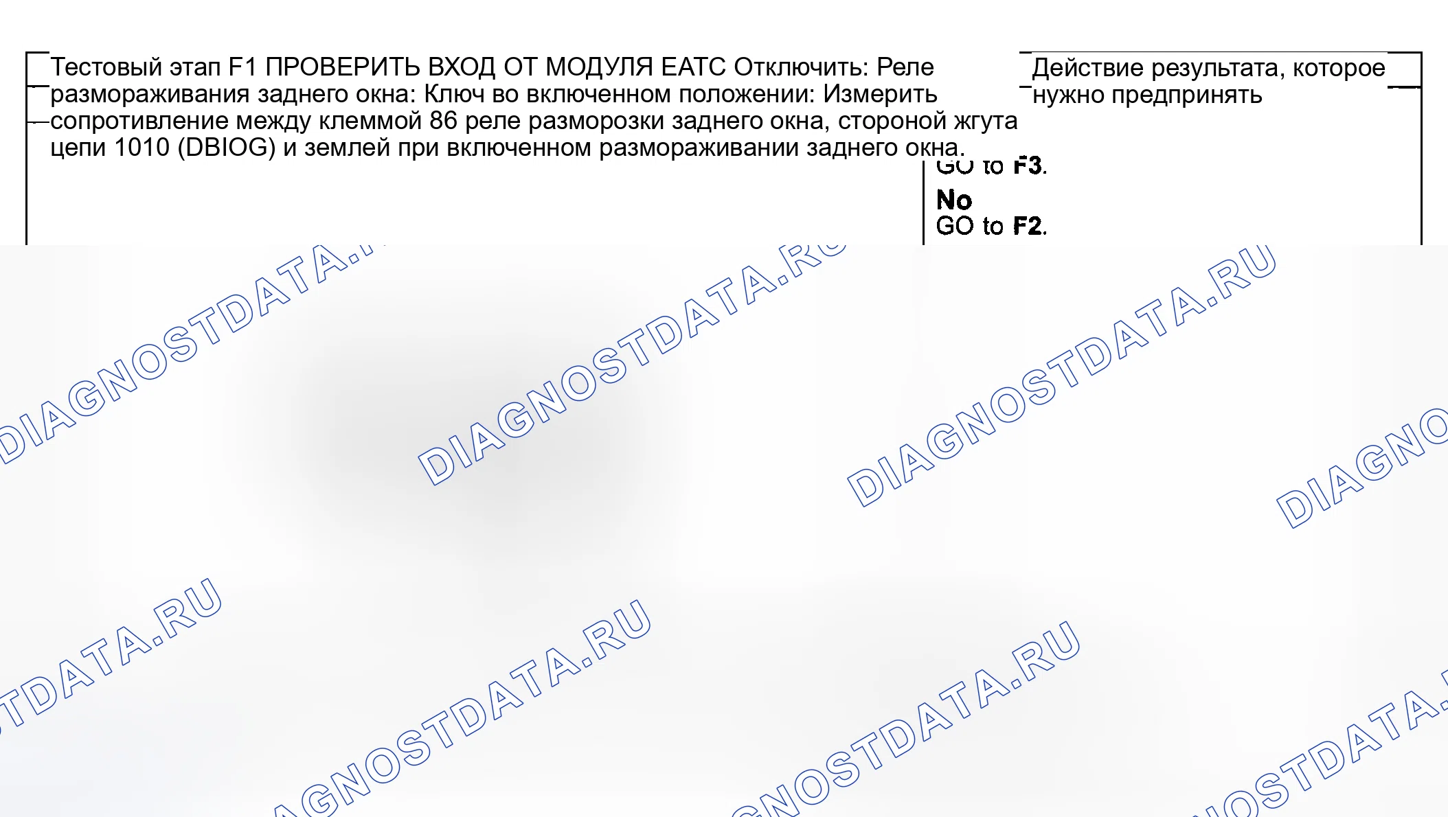 Рис. 41: ТОЧЕЧНОЕ ИСПЫТАНИЕ F: СИСТЕМА РАЗМОРАЖИВАНИЯ НЕ ОТКЛЮЧАЕТСЯ АВТОМАТИЧЕСКИ. Ford Pickup F250 Super Duty I