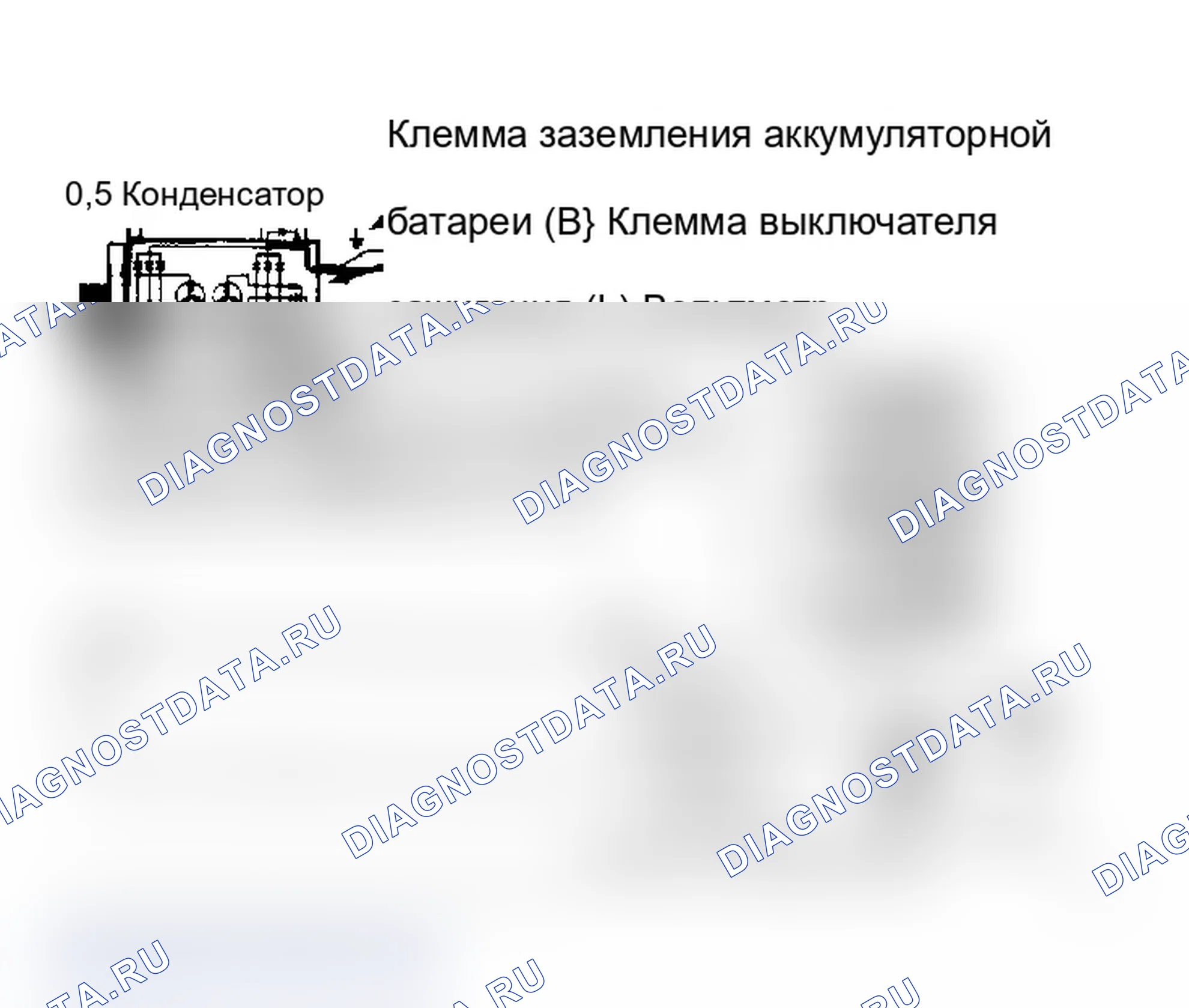 Рис. 12. Plymouth Grand Voyager I