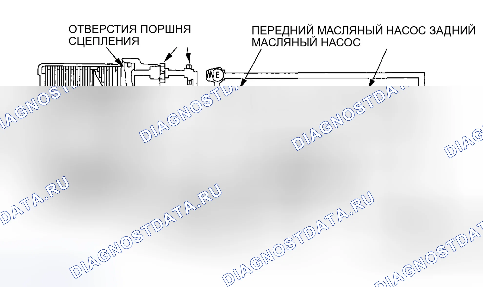 Рис. 59: Движение задним ходом с постоянной скоростью (2WD). Honda CR-V II рестайлинг