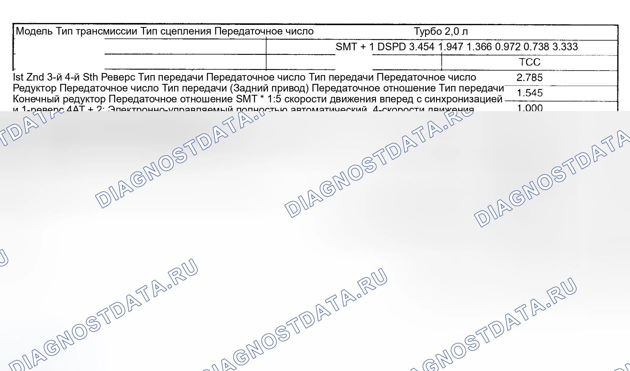 Рис. 11: ТРАНСМИССИЯ. Subaru Impreza WRX GD/GG рестайлинг