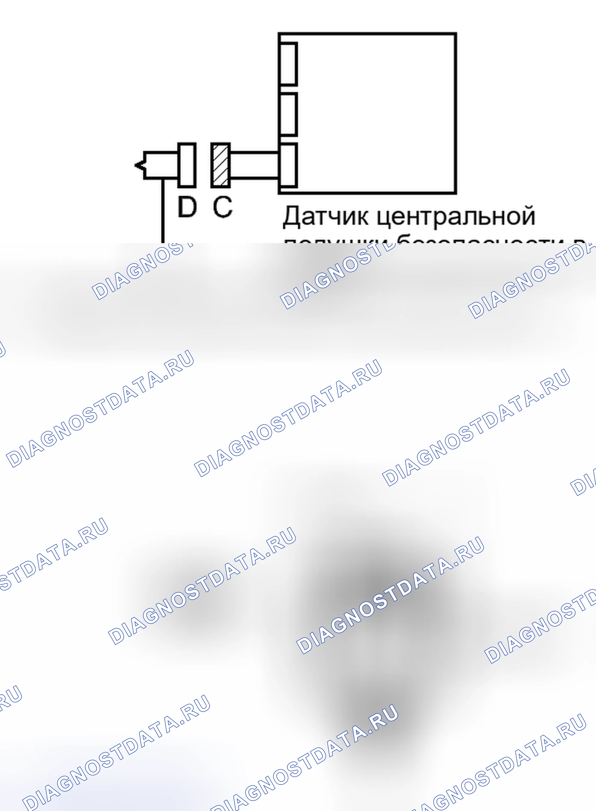 Рис. 384: ПРОЦЕДУРА. Haval H4 I