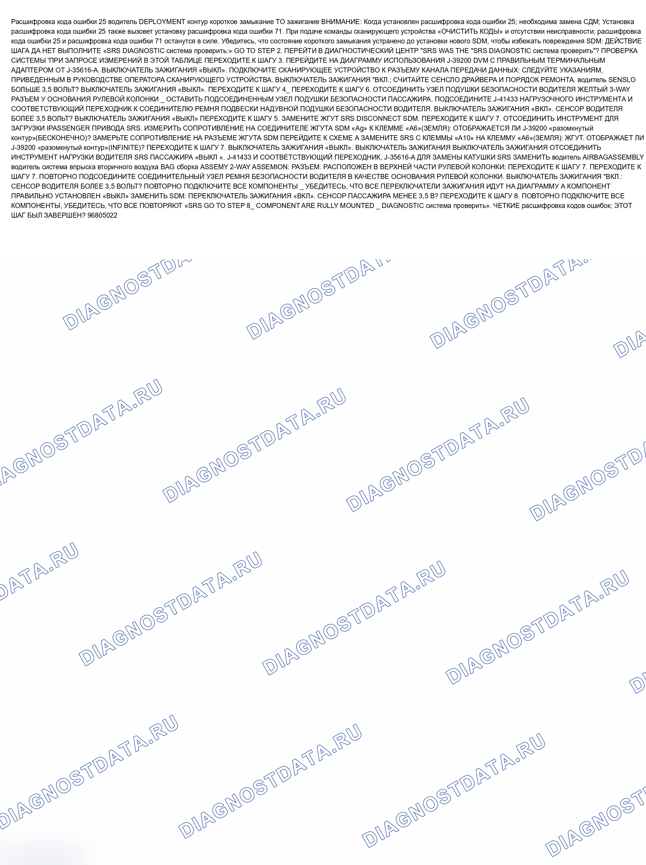 Рис. 23: Диагностические средства. Acura SLX I