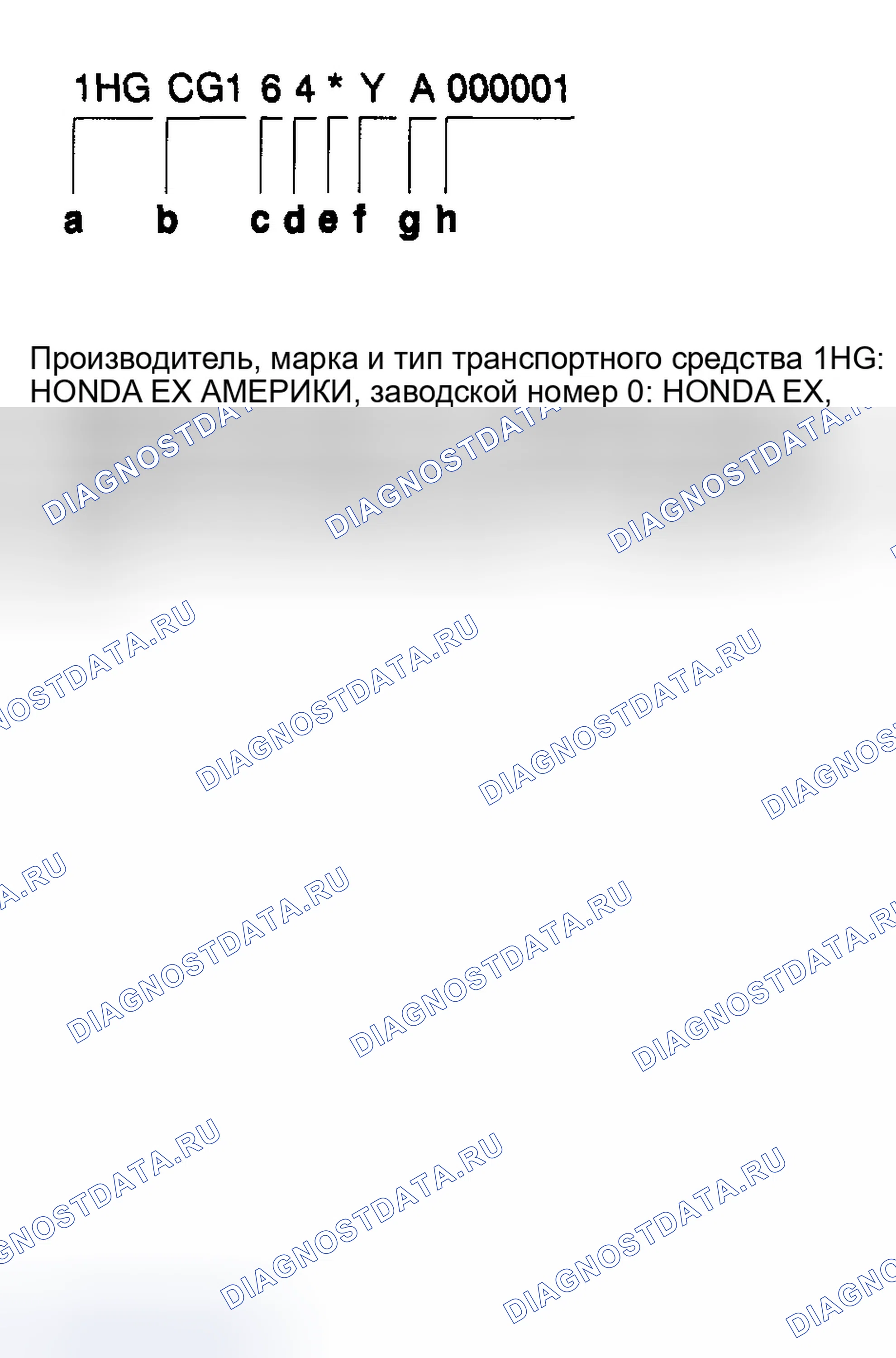 Рис. 32: Идентификационный номер транспортного средства. Honda Accord VI