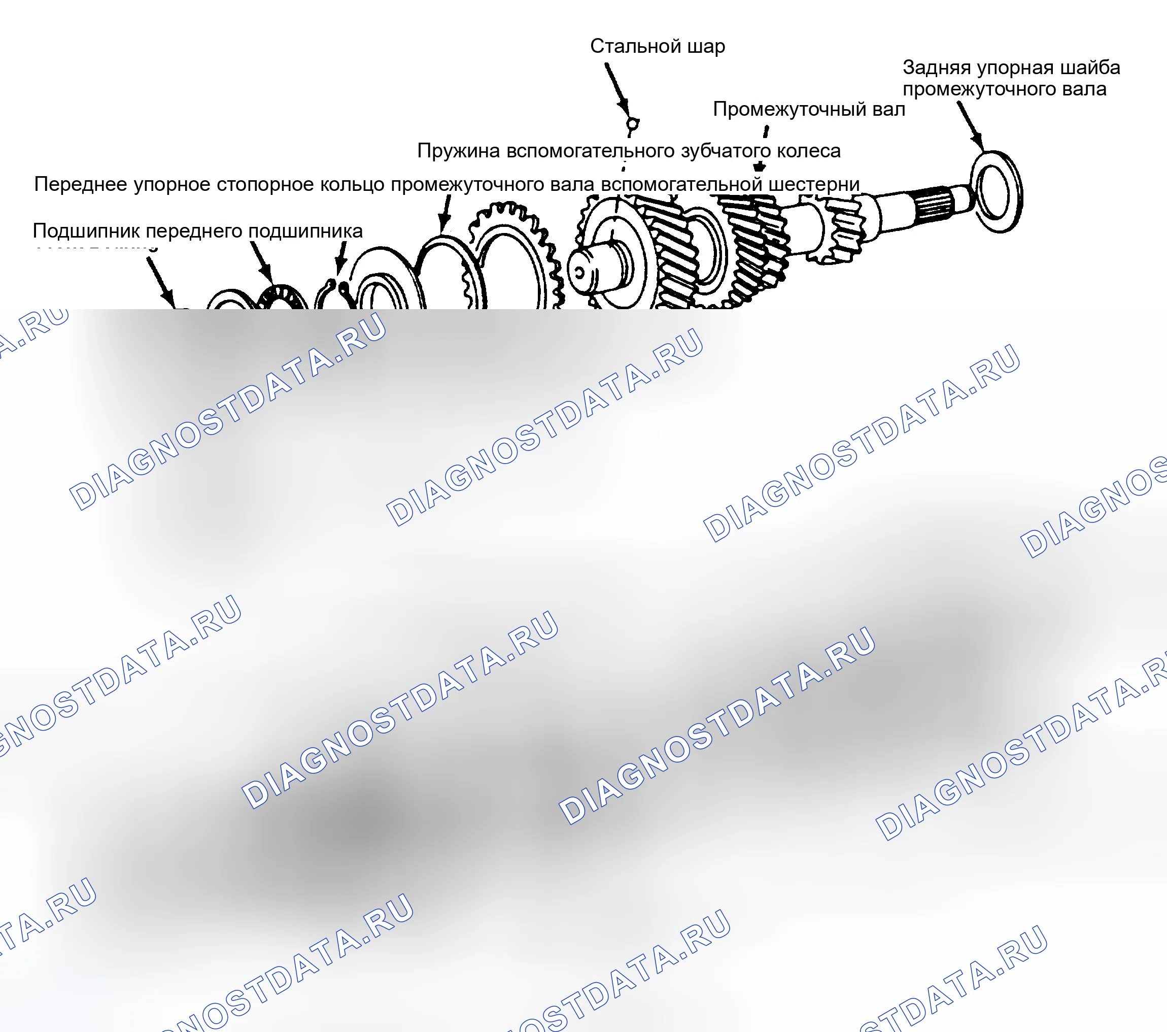 Рис. 9. Nissan Pathfinder I
