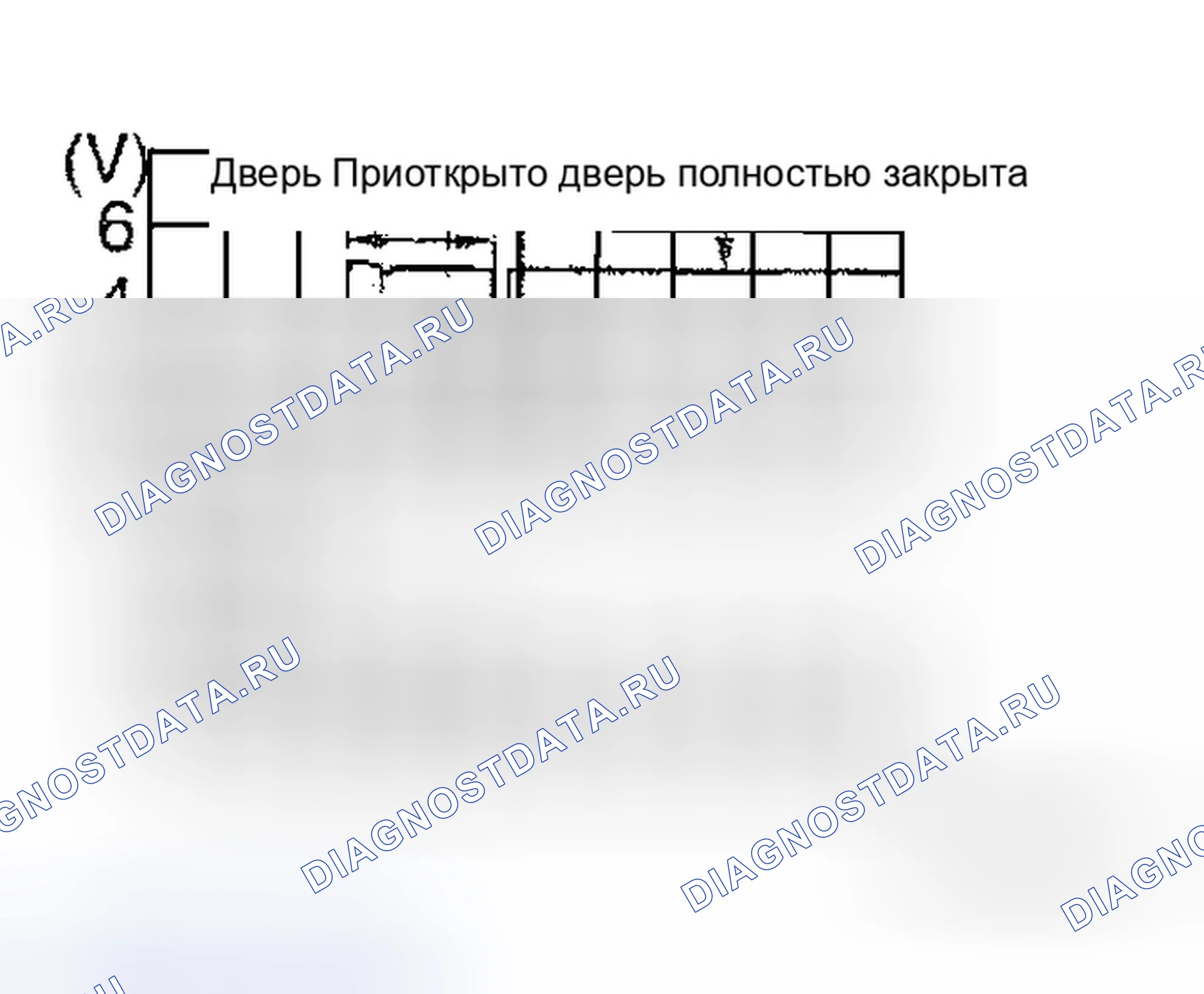 Рис. 122: Проверка системы переключателей с полуприцепом. Honda N-WGN I