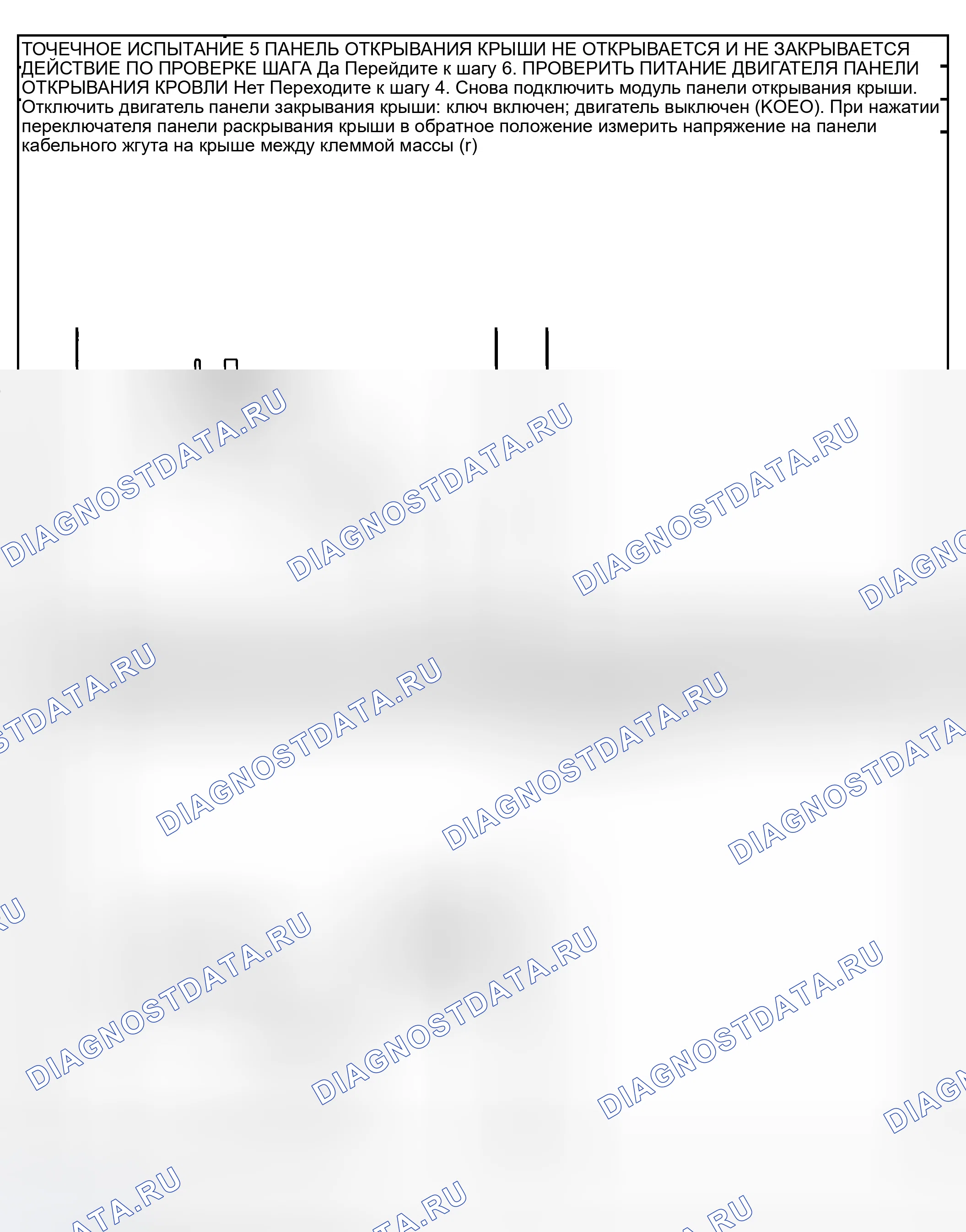 Рис. 22. Mazda Tribute I