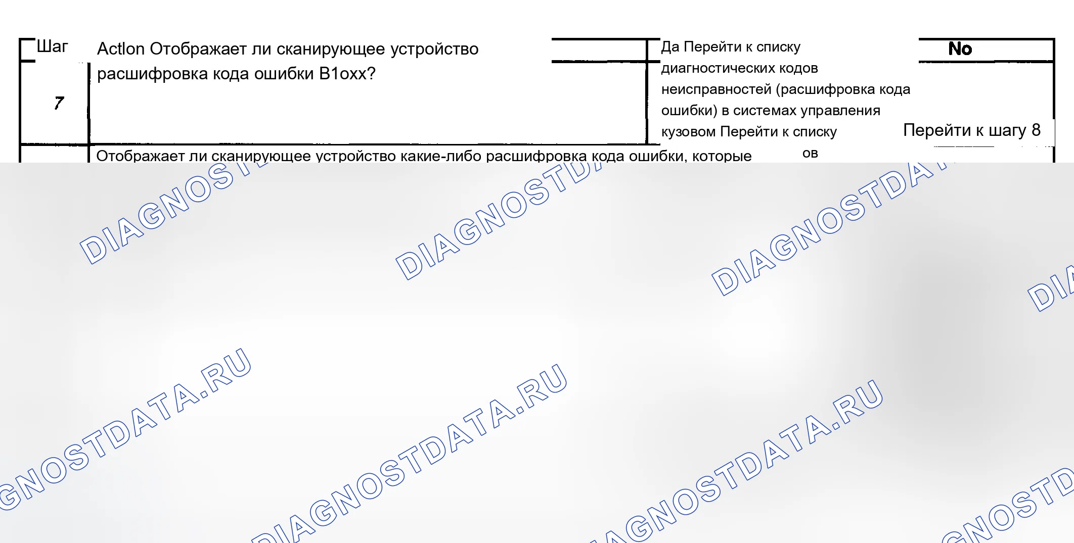 Рис. 107. Chevrolet Silverado 2500 