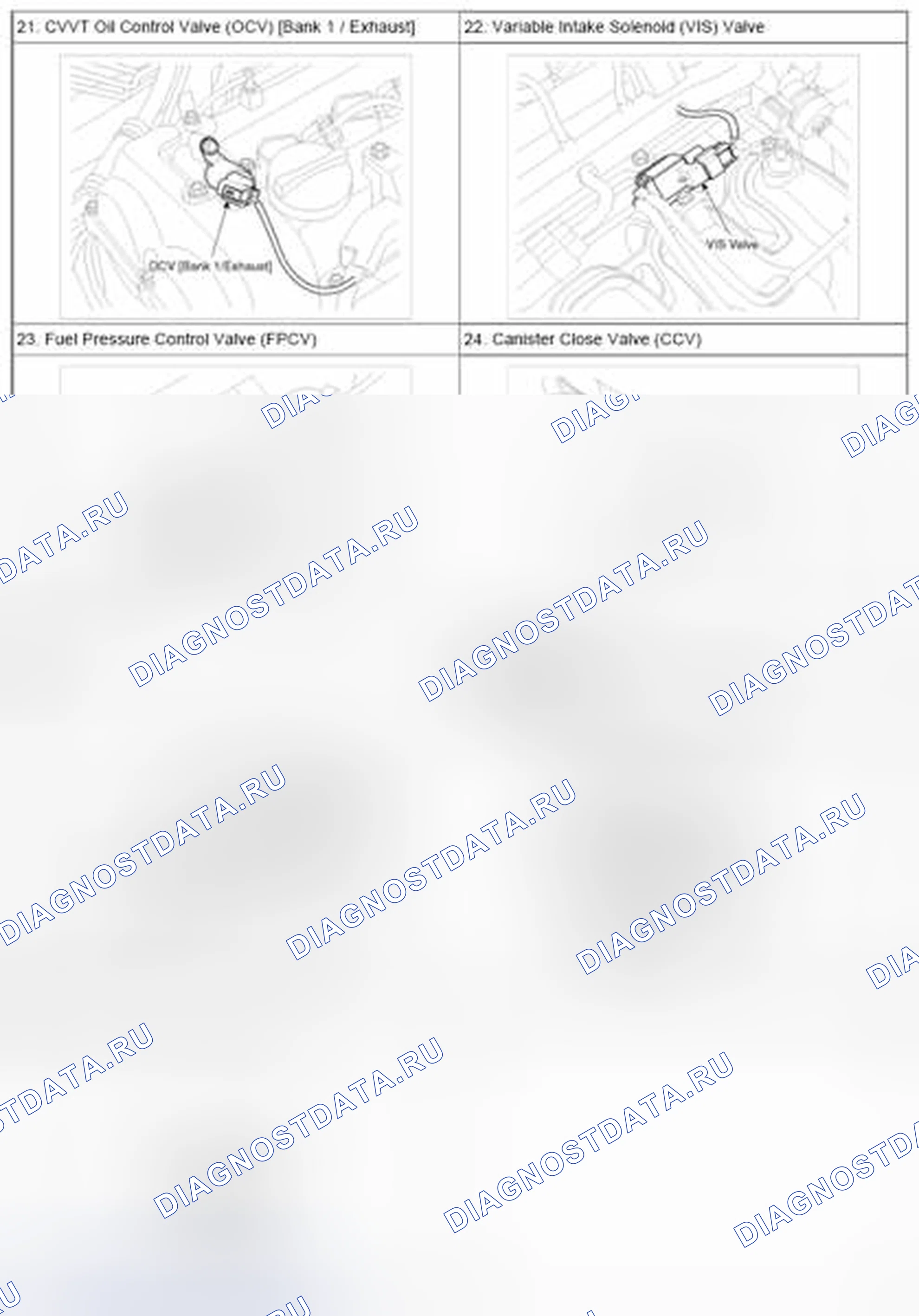 Рис. 140. BMW 6 серия F06/F13/F12