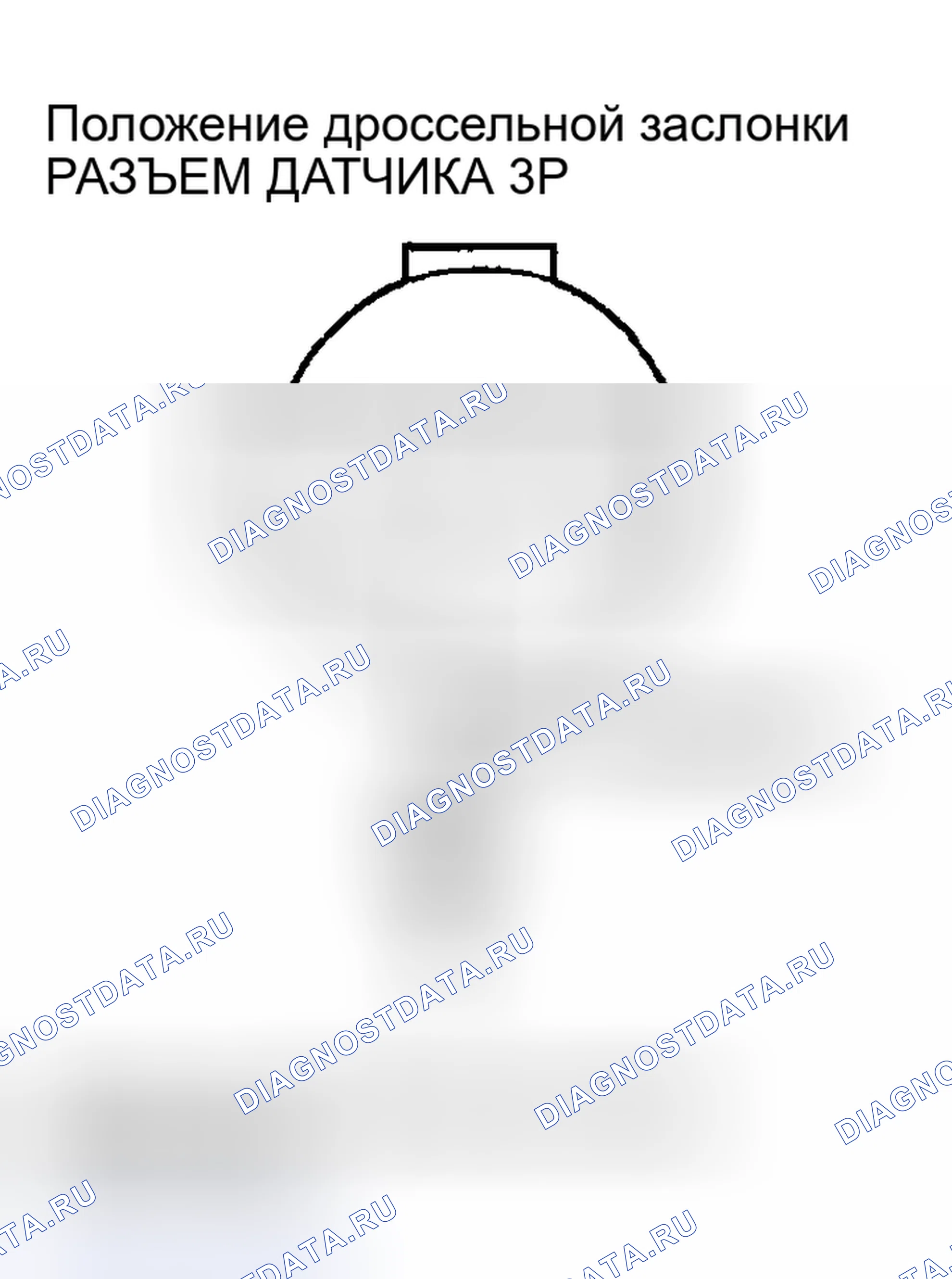 Рис. 110. Honda Accord VI